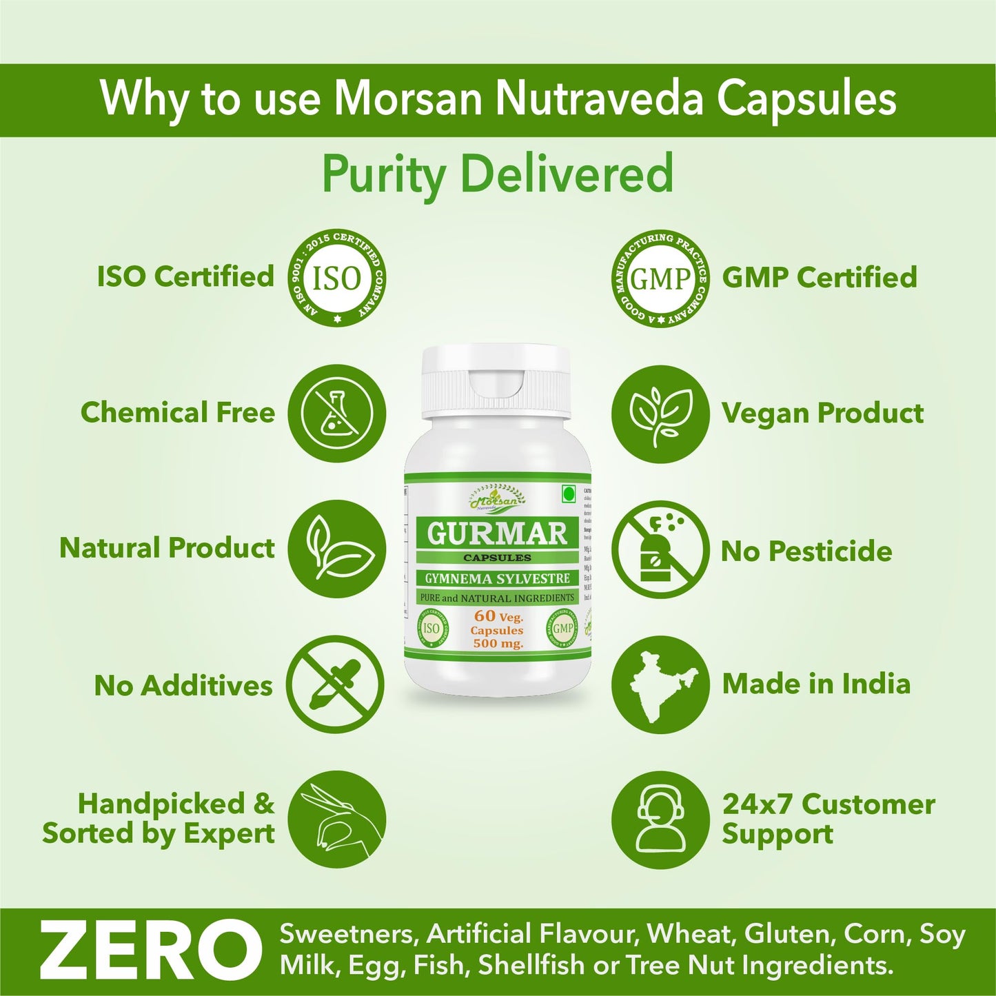Generic Morsan Nutraveda’s Gurmar (Gymnema Sylvestre, Gudmar) Capsule 120 Capsules