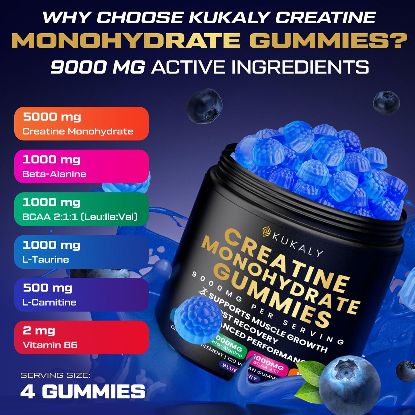 ZyterX Creatine Monohydrate Gummies 120 Count