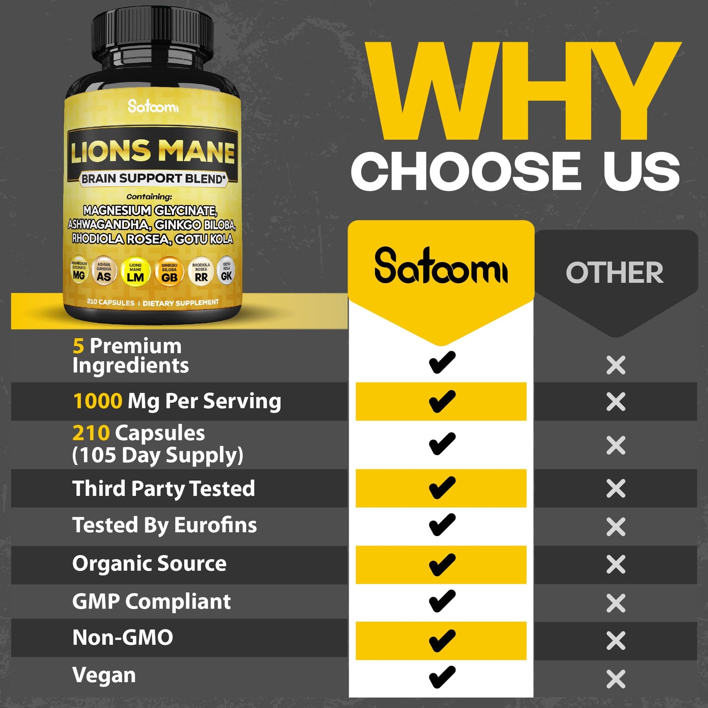 Satoomi Lions Mane Supplement Capsules with Magnesium, Ashwagandha, Ginkgo Biloba, Rhodiola Rosea and Gotu Kola - 210 Vegan Capsules