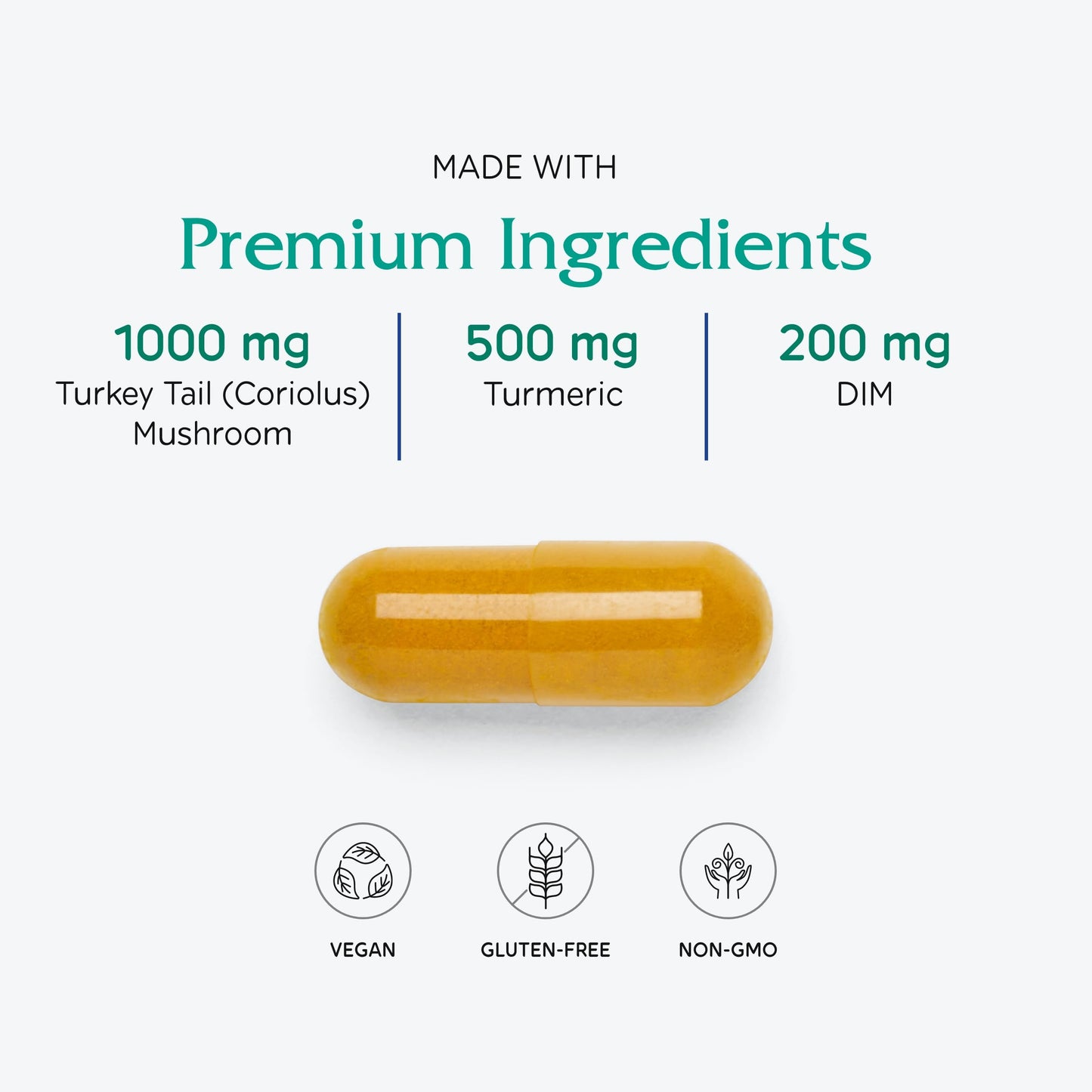 Vitanica CCDG Blend Immune Support DIM Supplement 200mg Turkey Tail Mushroom Turmeric Green Tea Capsules 90 Count