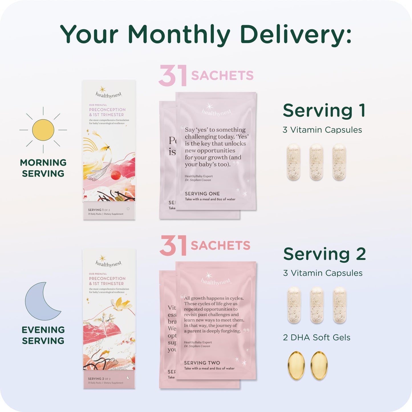 Healthybaby HealthyNest Preconception & 1st Trimester Prenatal Vitamin Softgel, 1 Count