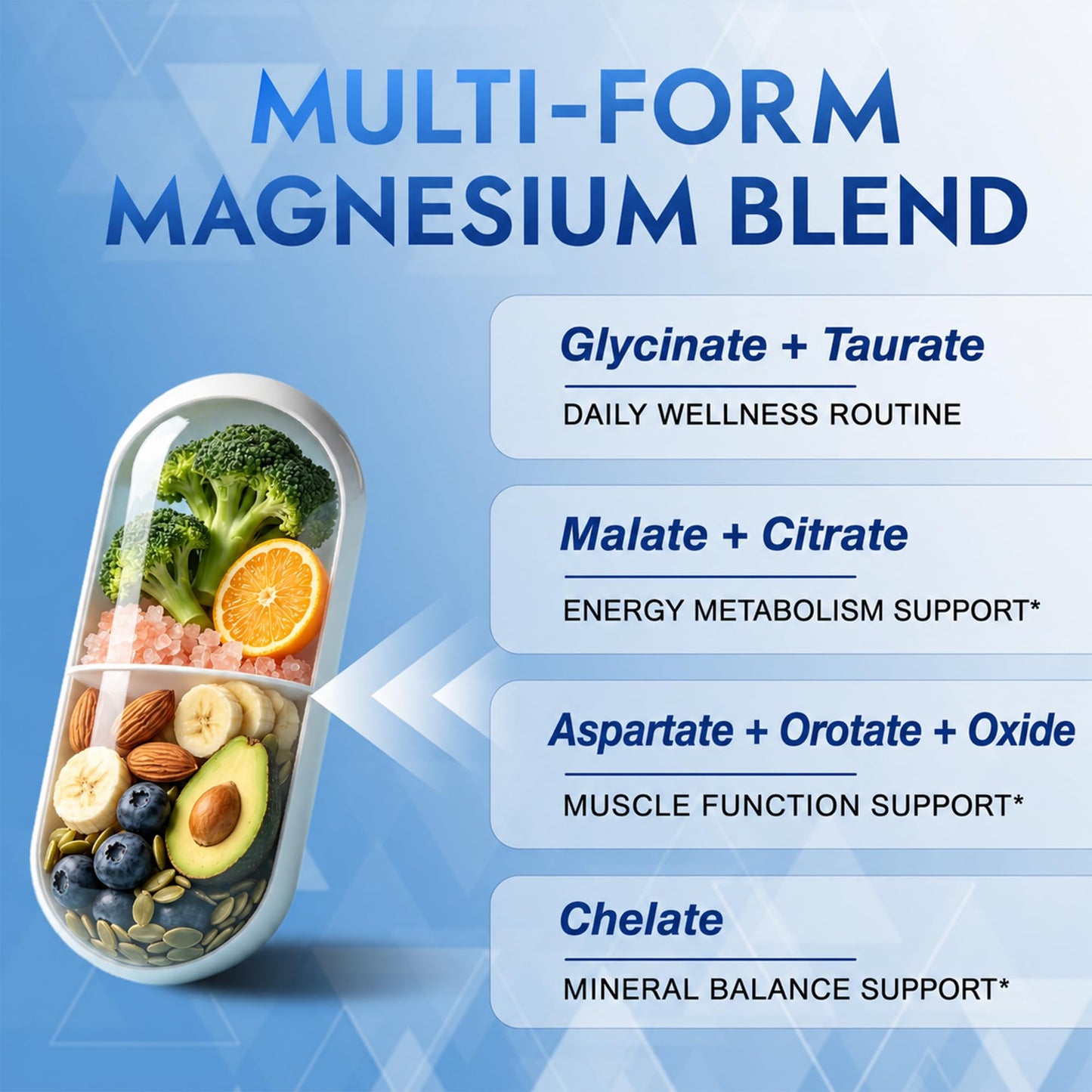 LUMINE Magnesium Complex 1000 mg, 8-Form Supplement Capsule, 90 Capsules
