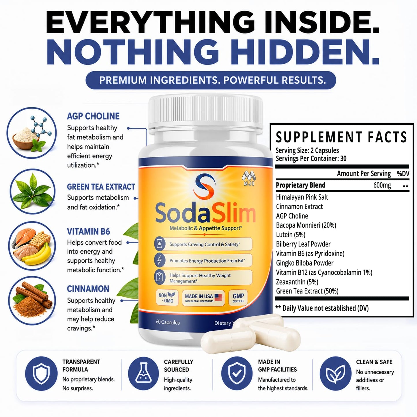 MJO Sodaslim Weight Management 180 Capsules