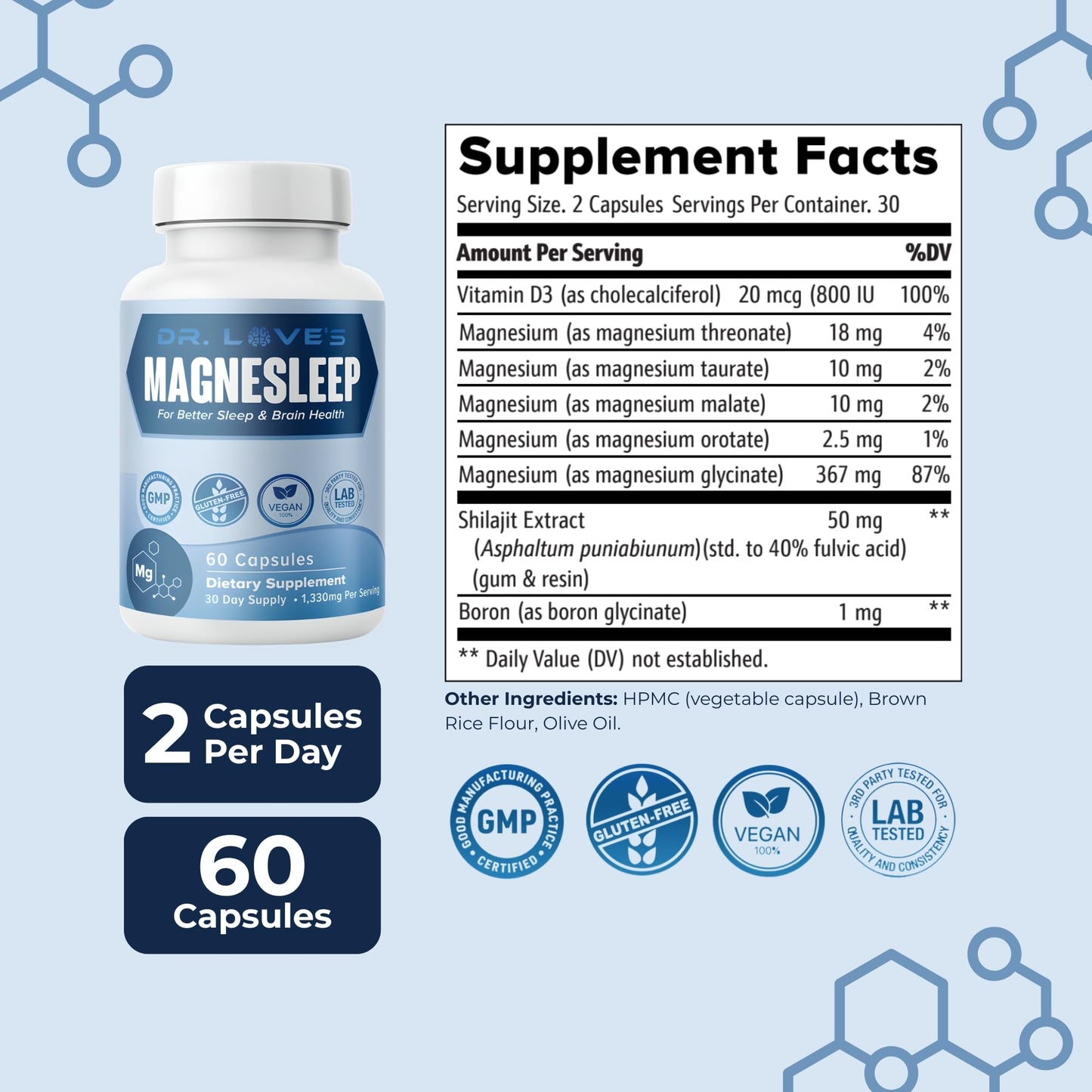 Dr. Love Magnesleep Magnesium Complex for Women and Men – Blended Supplement, 60 Capsules