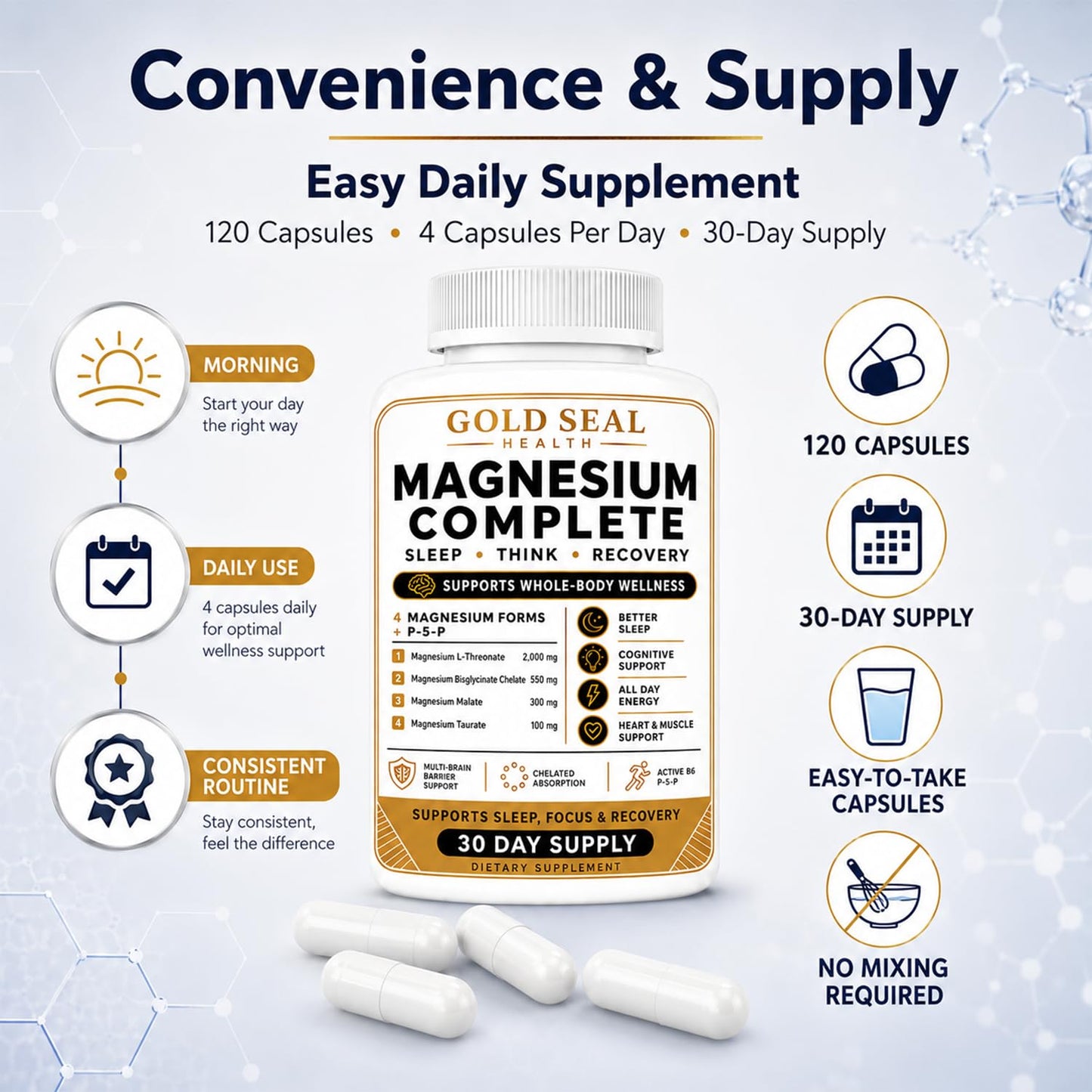 Gold Seal Health Magnesium Complete, 4 in 1 Multi-Source Magnesium Complex Capsule, 120 Count