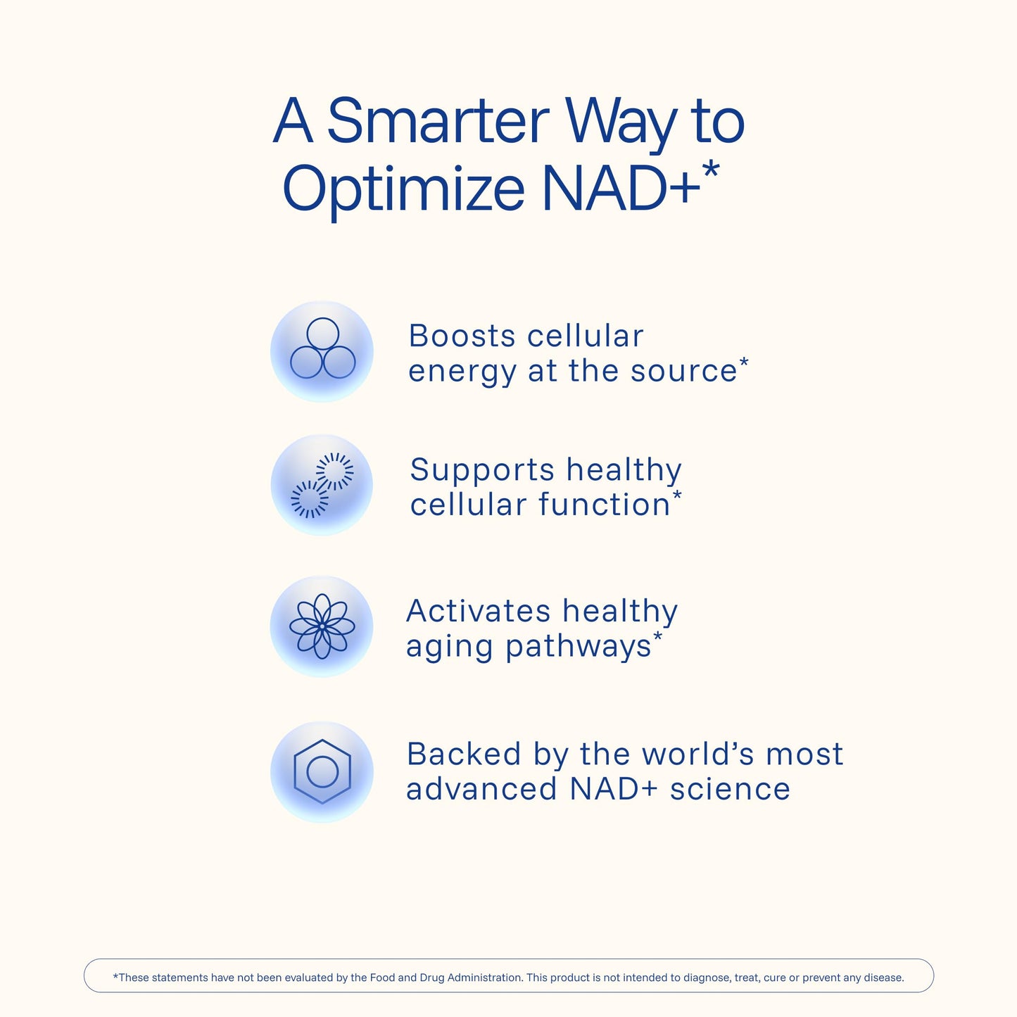 ProHealth NAD Triple Boost™ with NMN 500mg and NMNH 100 mg Plus Apigenin and Trans-Resveratrol, 90 Capsules