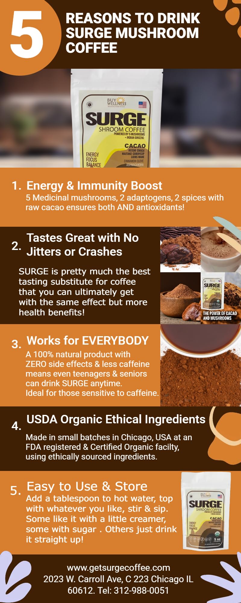 Buy Wellness SURGE 5 Mushroom Cocoa Drink Powder 5.2911