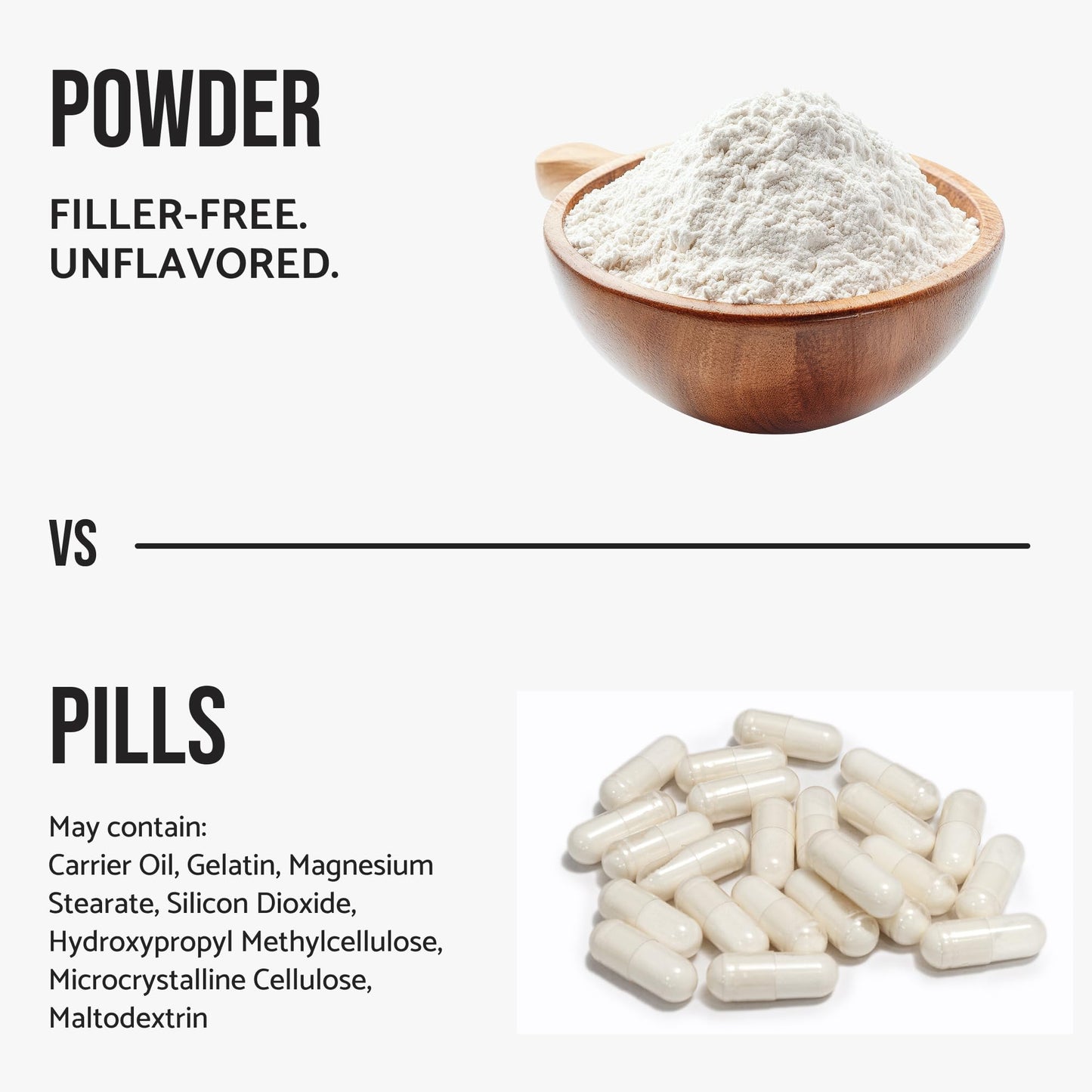 WHYZ Inositol Powder 8