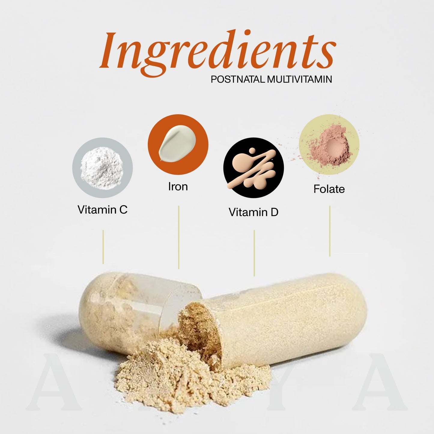 ANYA Postpartum Multivitamin Capsule, 30 Capsules
