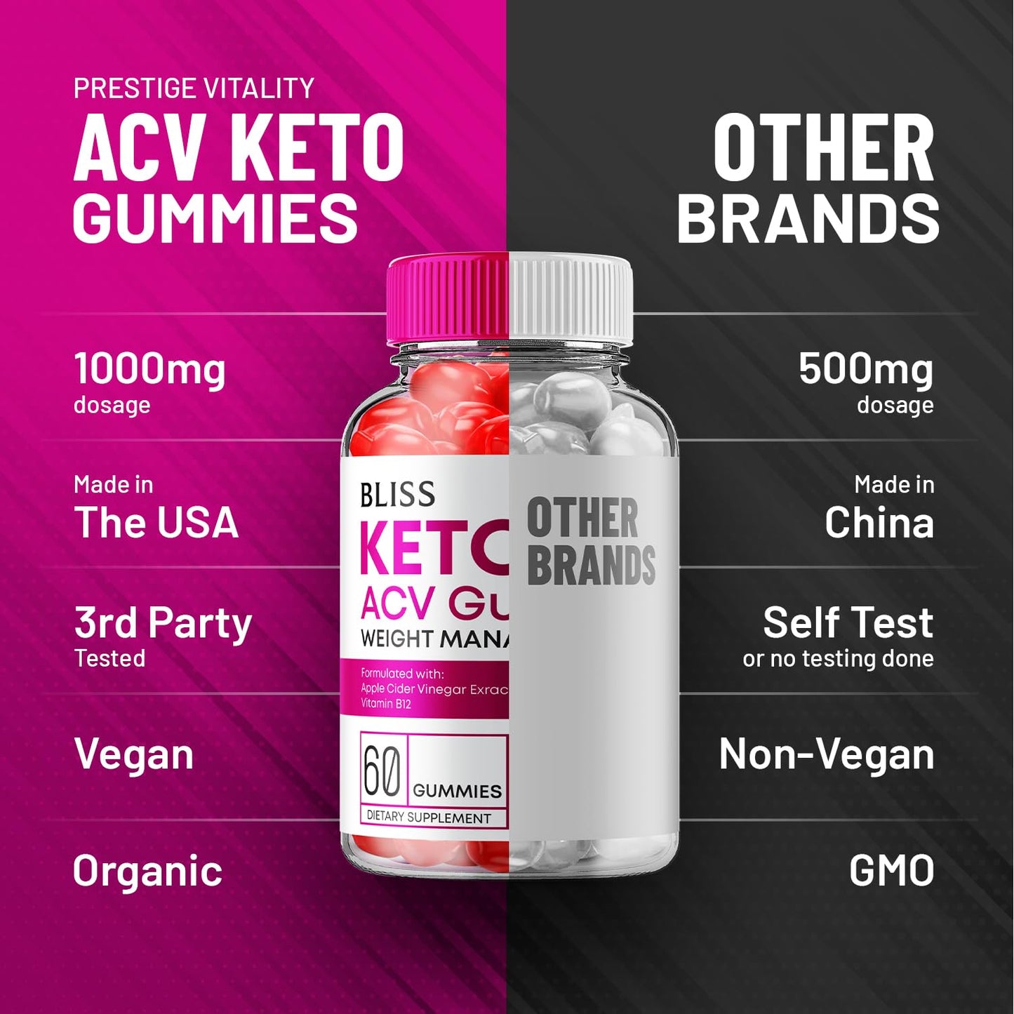 Indelo Bliss Keto ACV Gummies, 120 Count