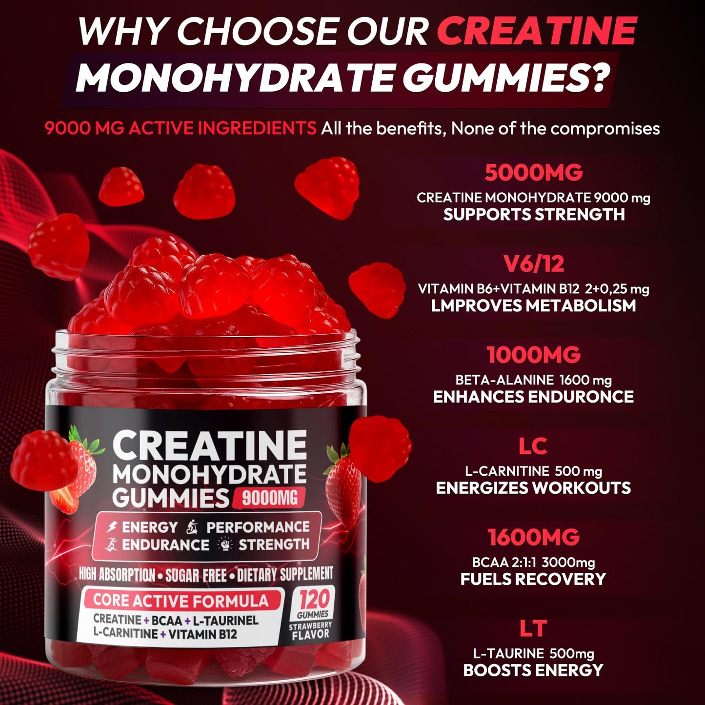 Cytona Creatine Gummies Monohydrate Complex, 120 Gummies