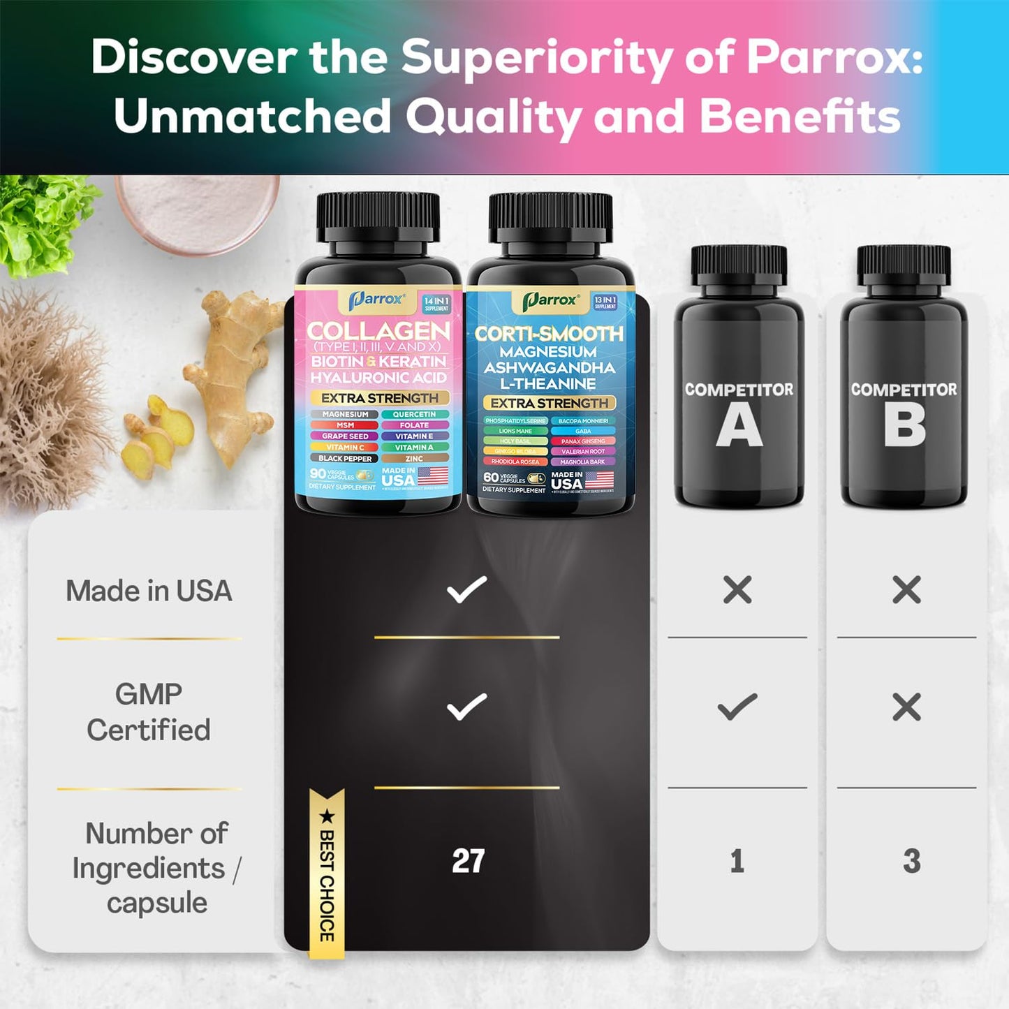 Parrox Shining Serenity Set Capsules 150 Count
