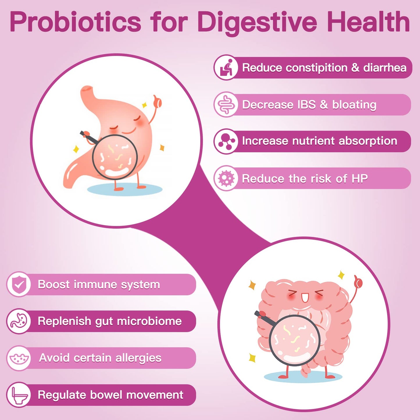 ZEBORA Probiorics for Women Probiotics Powder 50 Billion CFUs 13 Strain with Prebiotics for Digestive Health & Immune Support, Cranberry for Urinary & Vaginal Health, 2.12 oz
