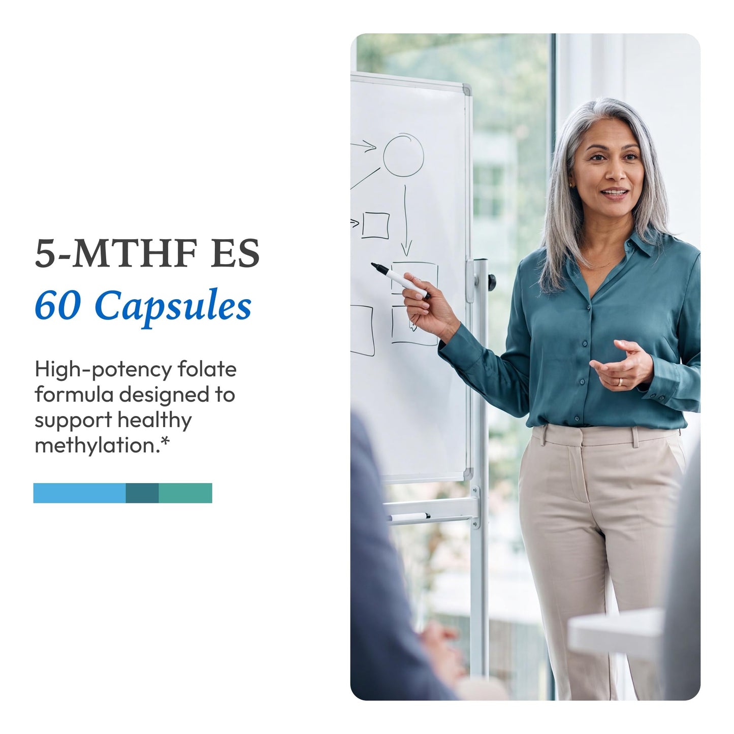 XYMOGEN 5-MTHF ES Capsules 60