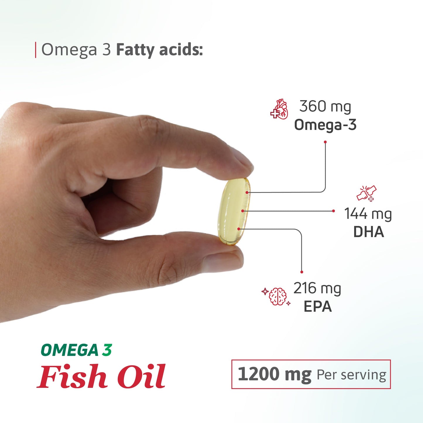 Nutra Nutrition Fish Oil 1200 mg Heart Circulatory Support Softgels, 100 Count