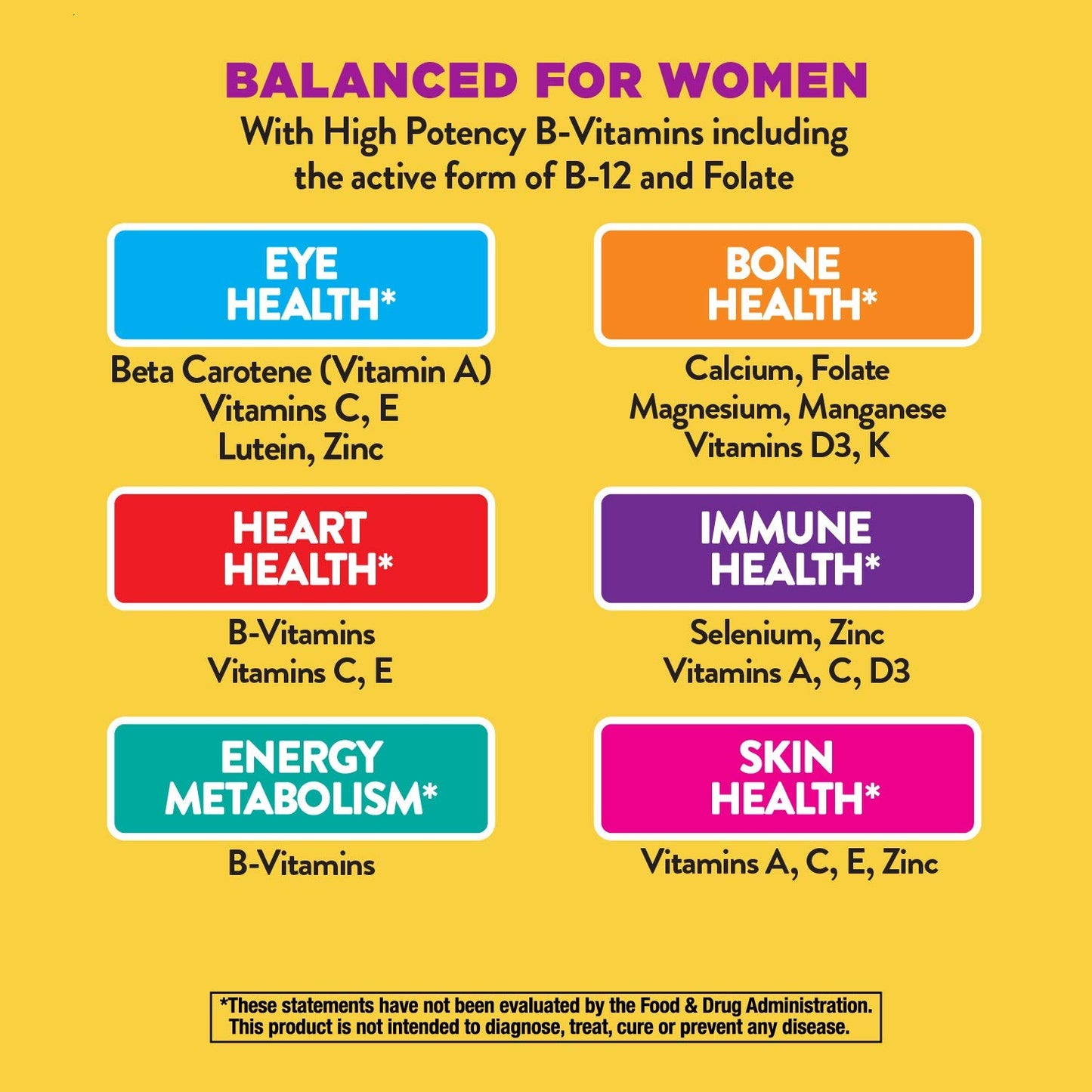 Nature's Way Alive! Once Daily Multivitamin Bundle: Women's & Men's Ultra Potency, Food-Based Blends, 120 Tablets