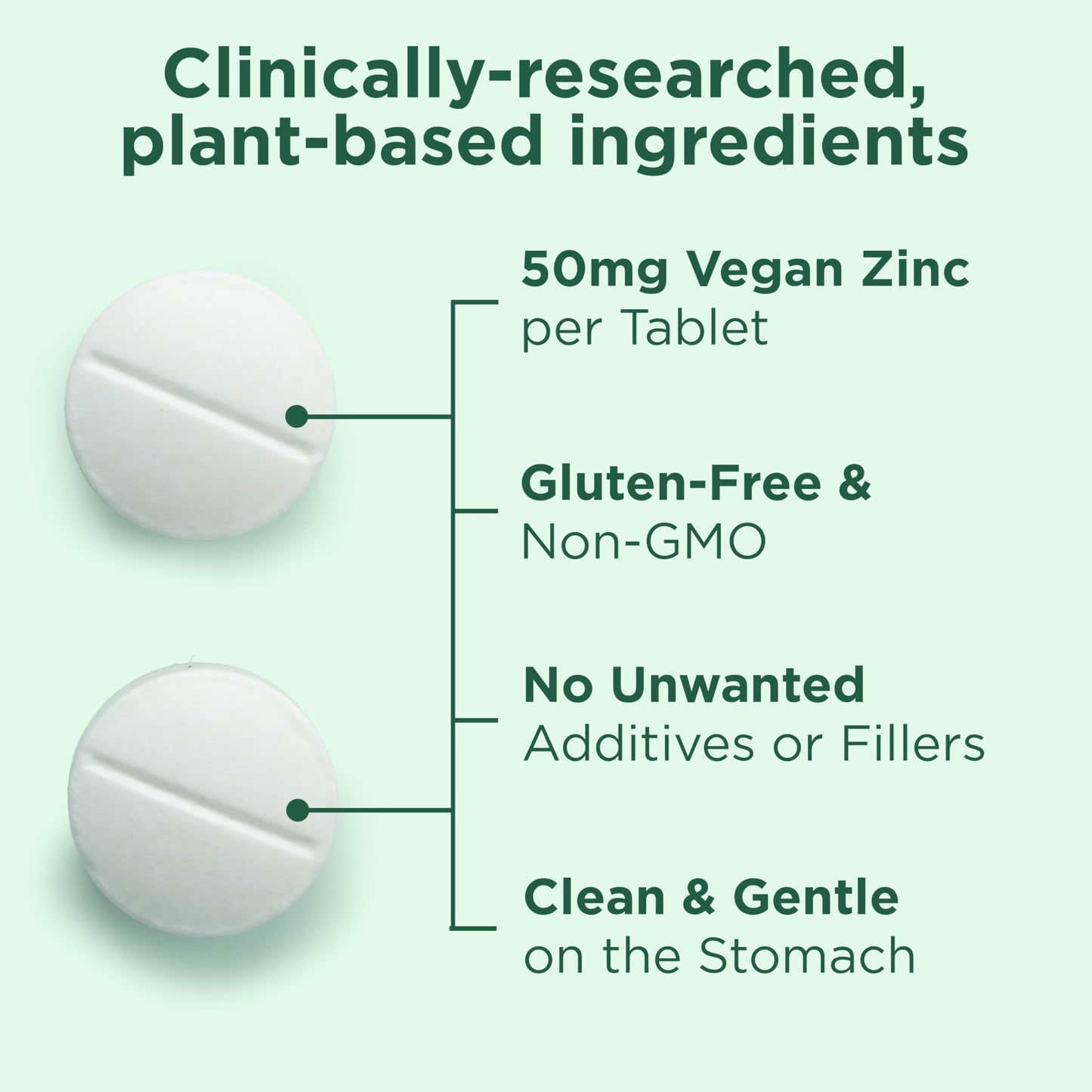 Yuve Vegan Zinc 50 mg Zinc Gluconate Tablets, 100 Count