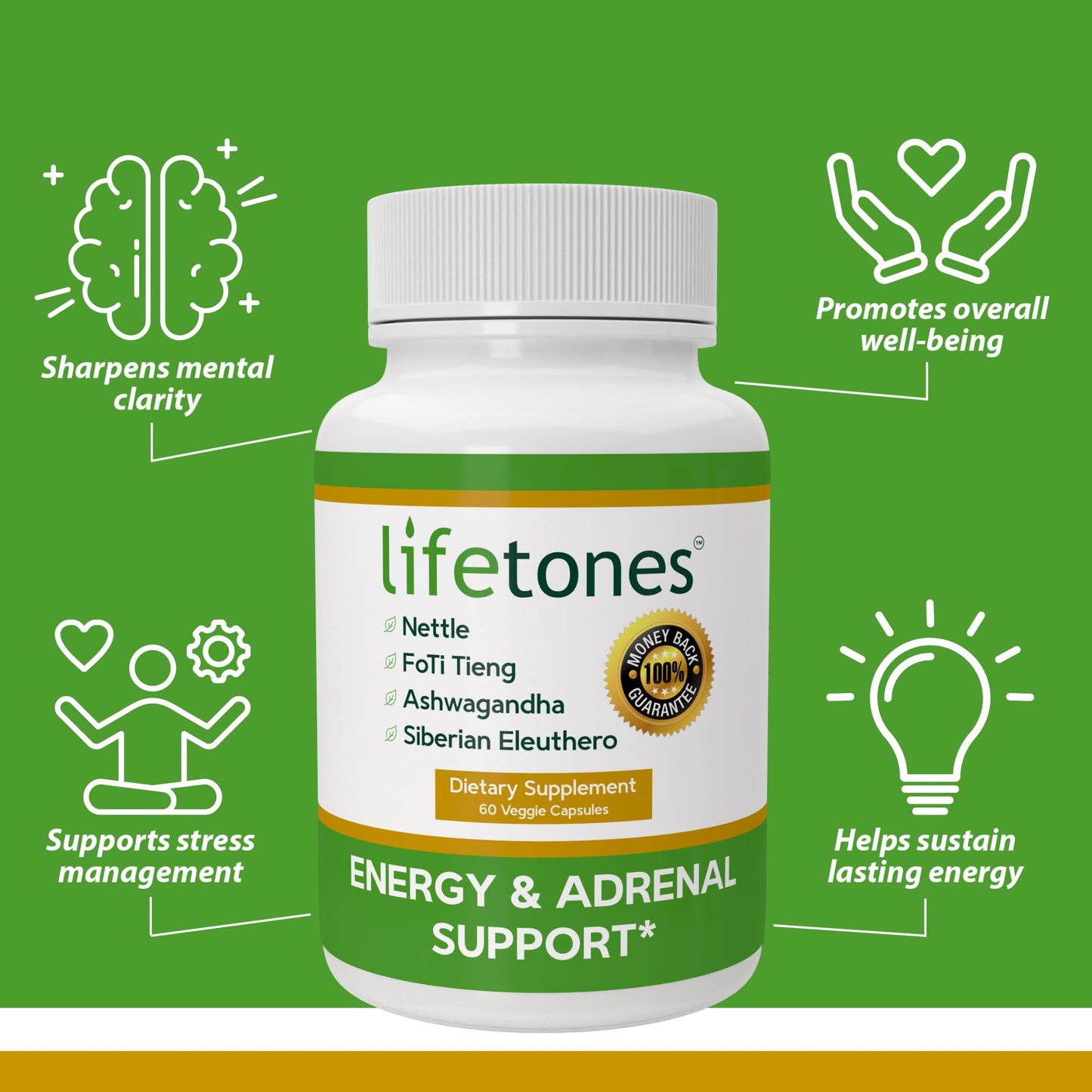 Life Tones Energy & Adrenal Support Capsule, 60 Count