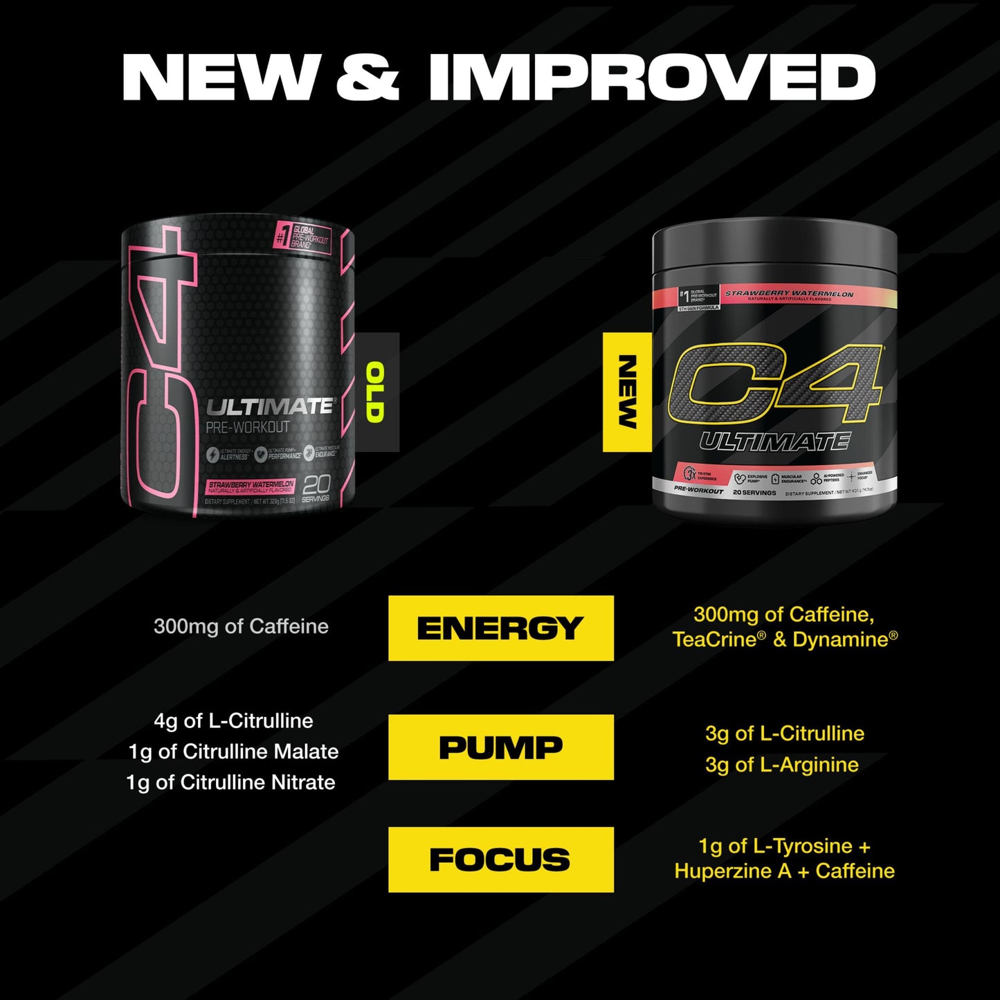 C4 Ultimate Pre Workout Watermelon Powder 11.5 oz