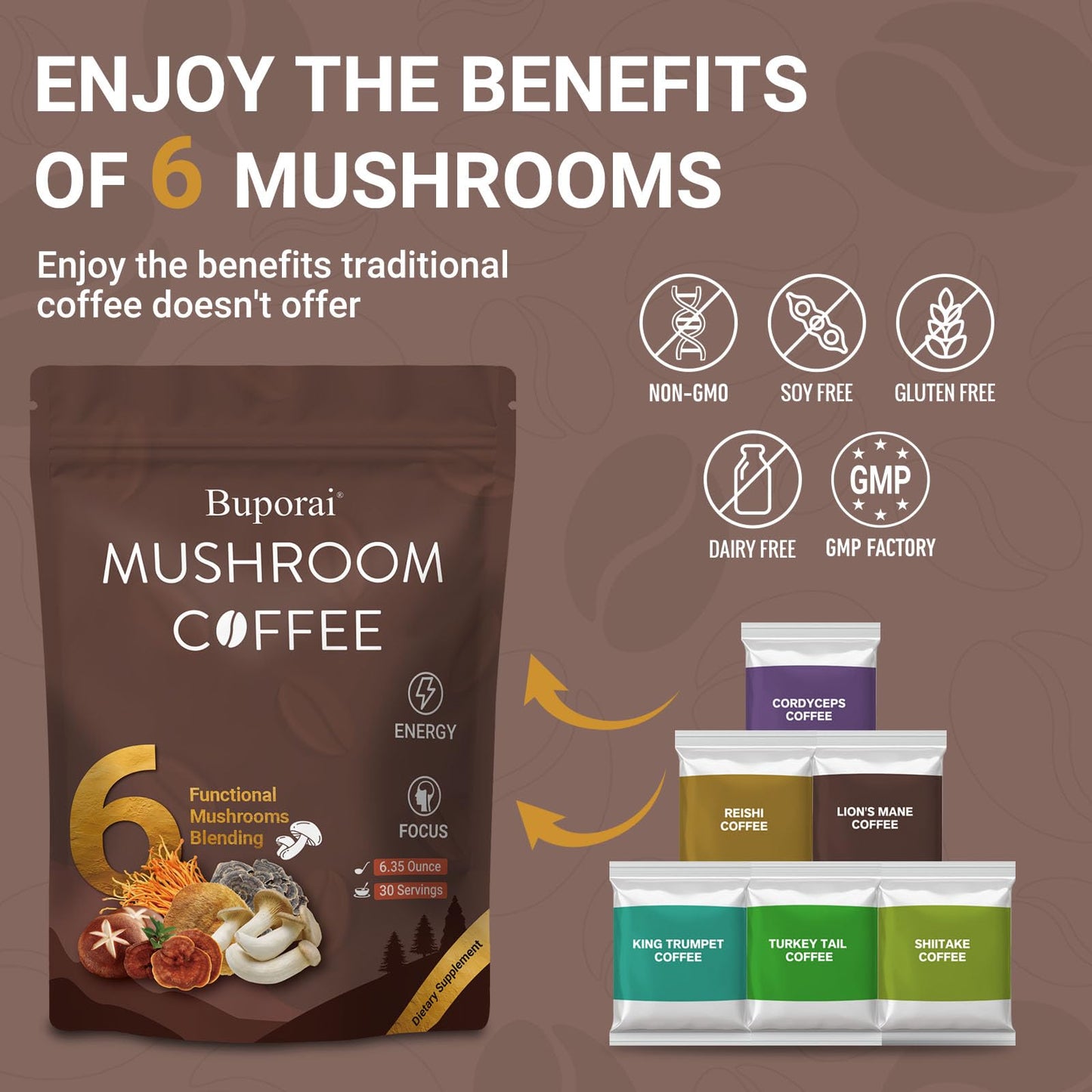 Buporai Mushroom Coffee Powder, Instant Coffee with 6 Mushrooms (Lion’s Mane, Cordyceps, Turkey Tail & Other) for Energy, Focus, Digestion, Immunity, 1 Pack