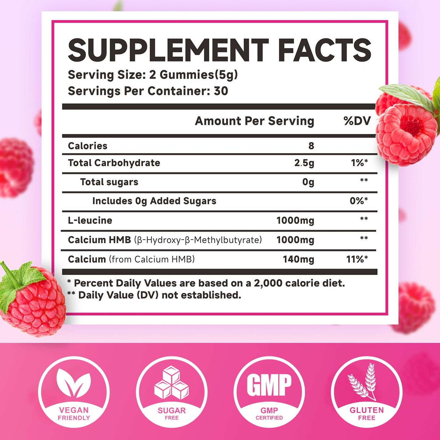 MEENCCD HMB and L-Leucine Gummies, 120 Count