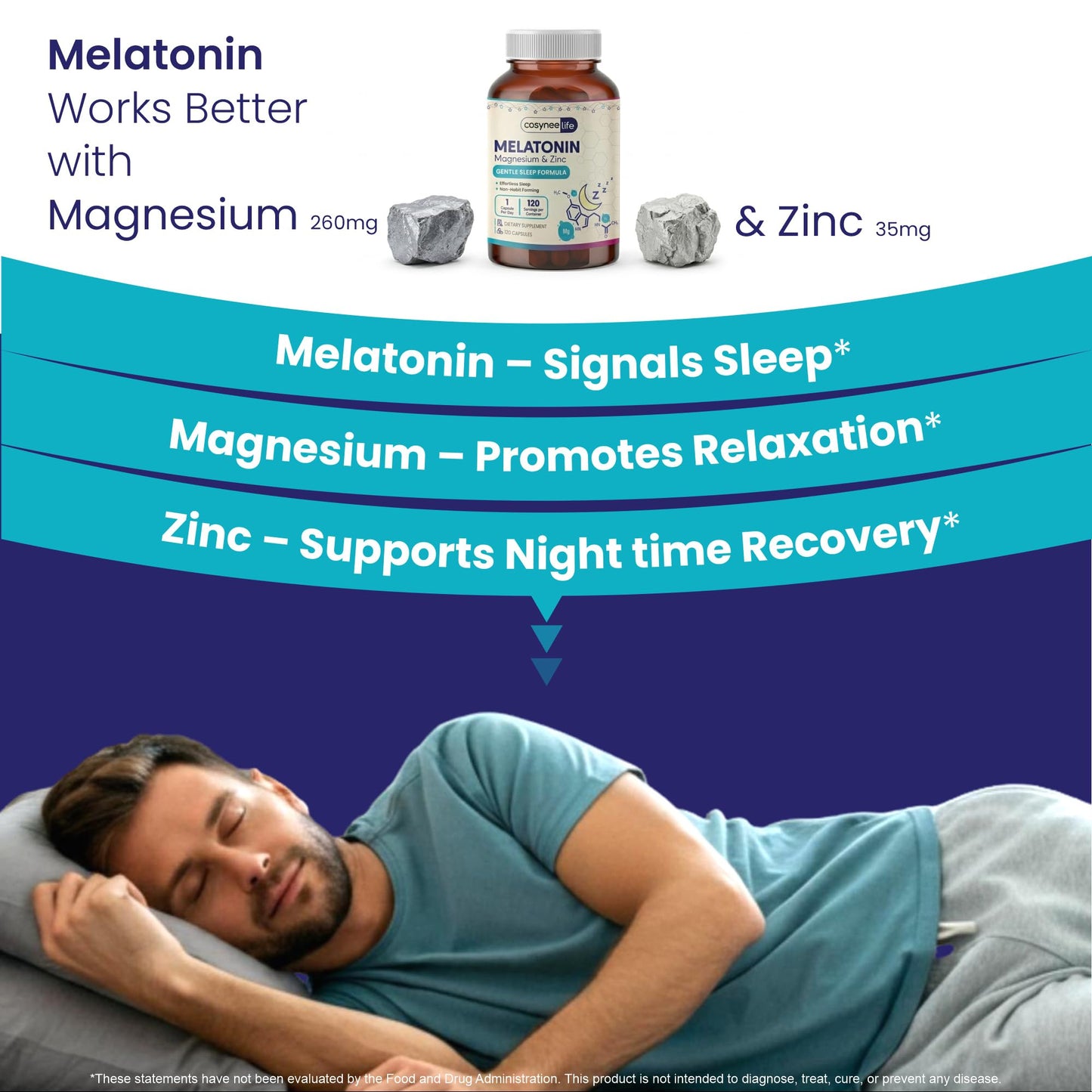 Cosynee Life Melatonin 5mg with Magnesium Glycinate & Zinc 120 Capsules