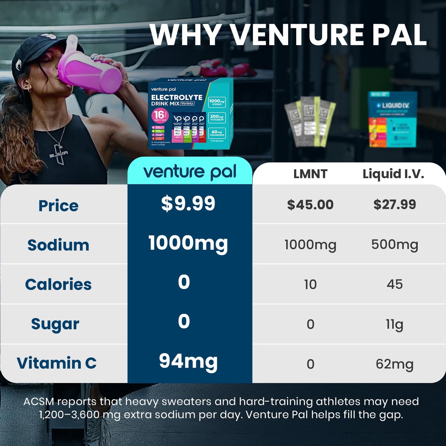 Venture Pal High Sodium Sugar-Free Electrolytes Powder Packets, 2.7 oz