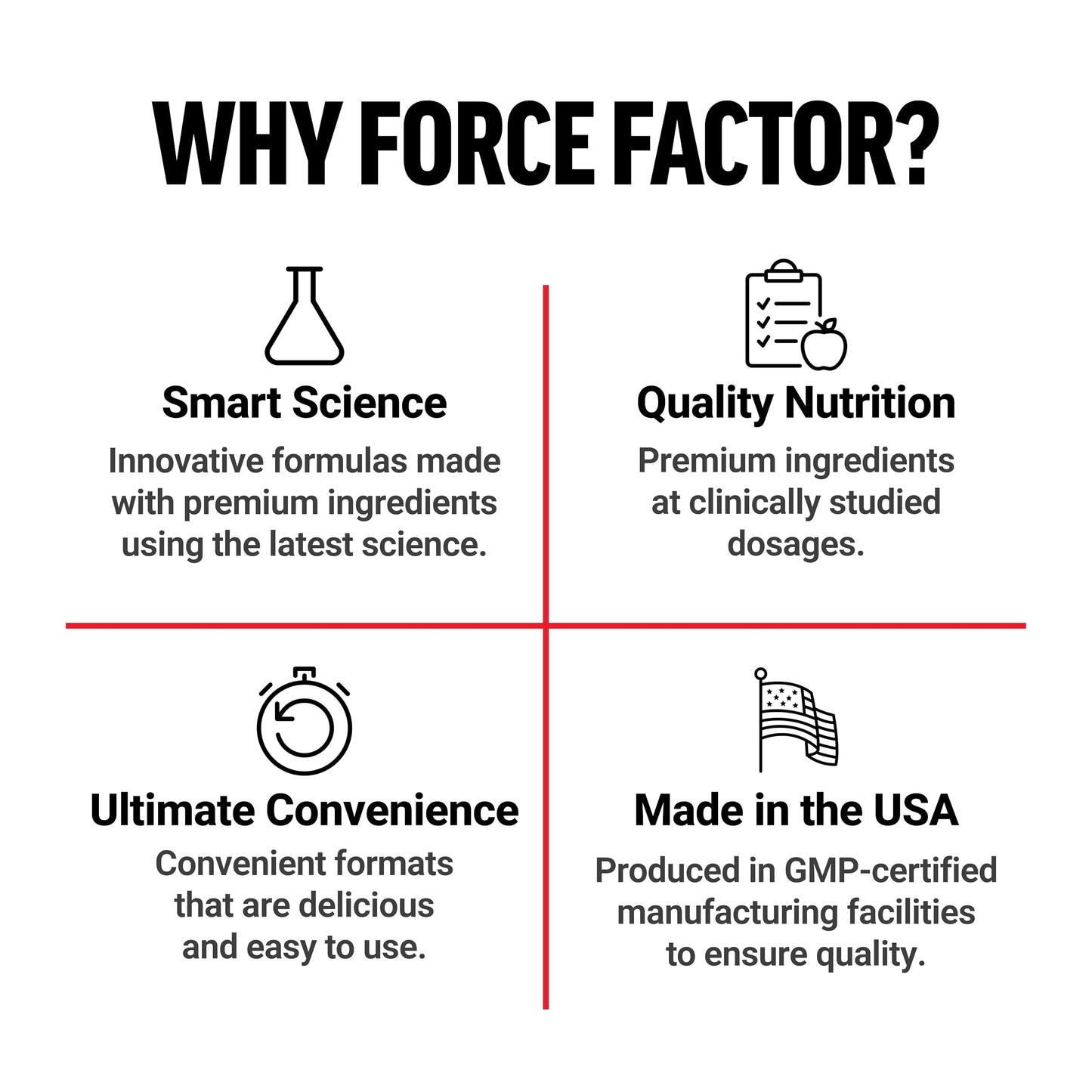 Force Factor TUDCA Liver Support Supplement Capsule, 60 Capsules