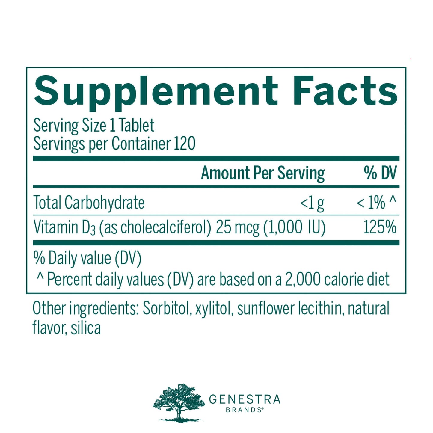 Genestra Brands D3 1000 Tablets, 120 Count