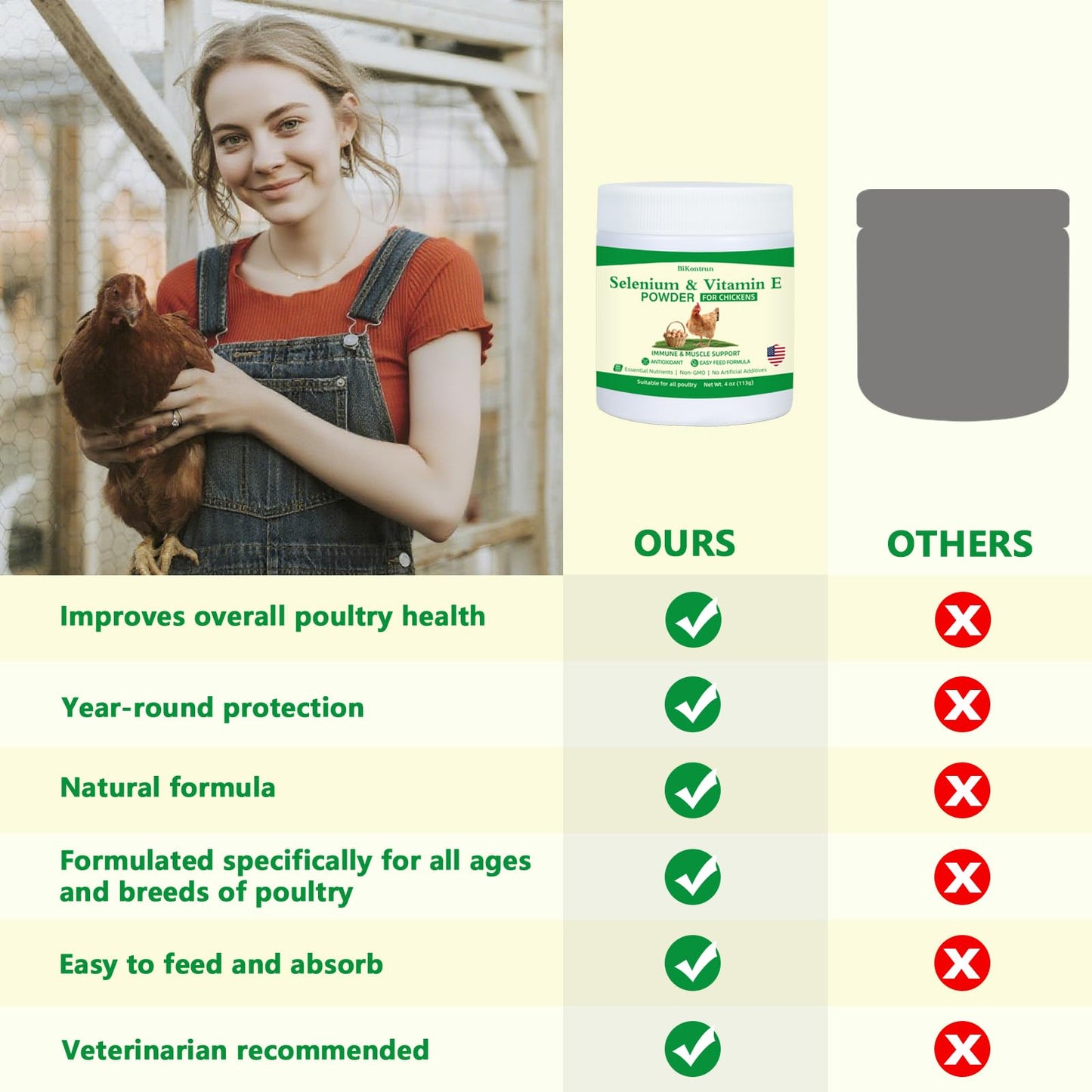 BiKontrun Selenium and Vitamin E for Chickens Powder 1