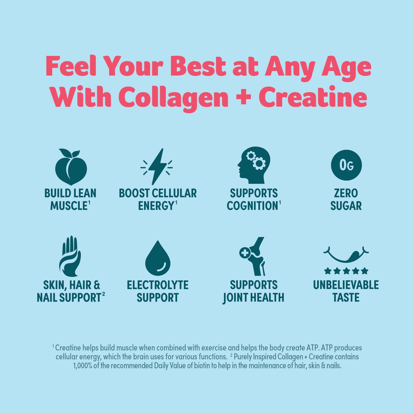 Purely Inspired Collagen & Creatine Powder 10.63 Ounce