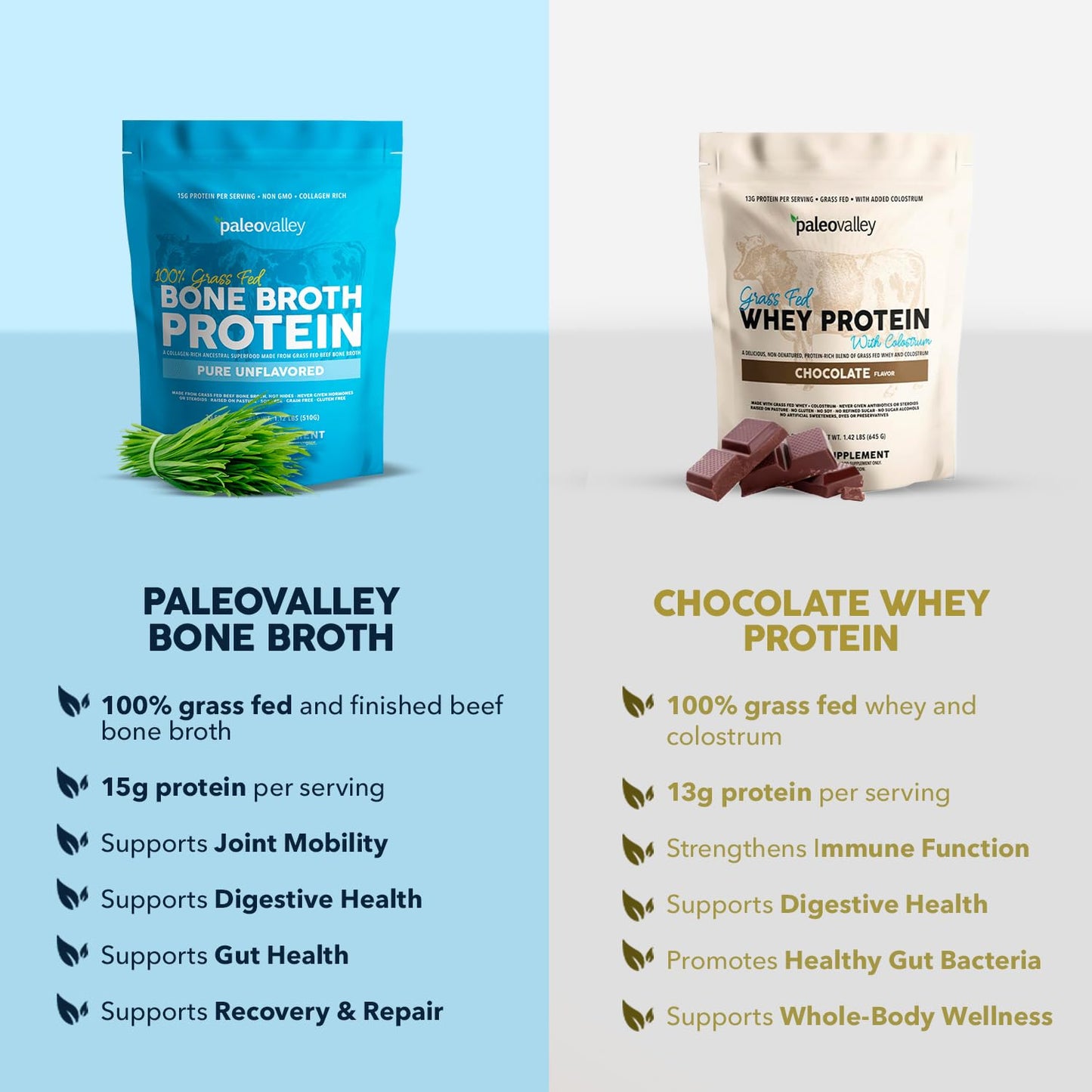 Paleovalley 100% Grass Fed Beef Bone Broth Protein Powder 16.8 oz