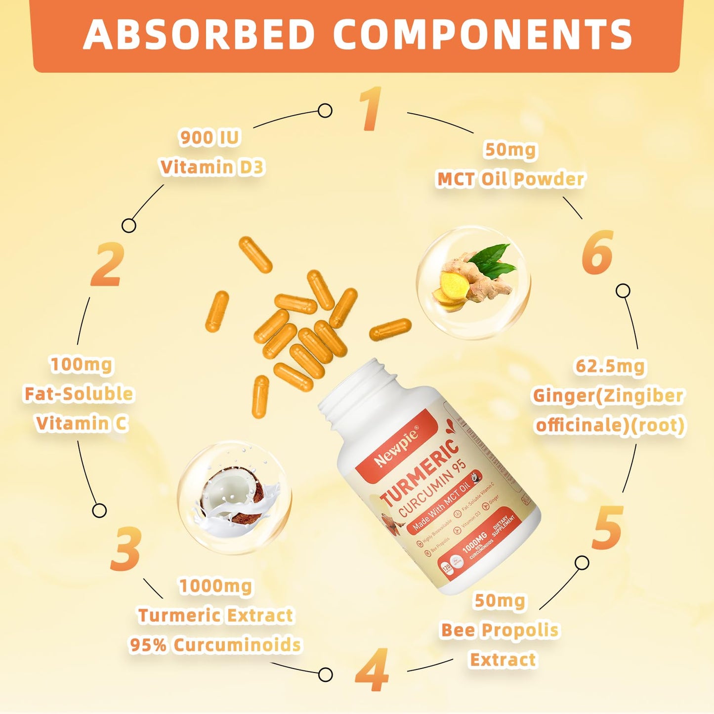 Newpie Turmeric Curcumin Supplement with MCT Oil, 120 Capsules