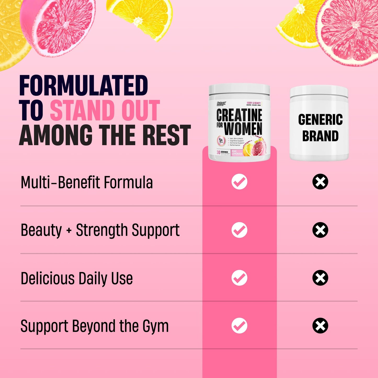 Nutrex Research Creatine for Women Booty and Beauty – Pink Lemonade Powder 13 Ounce