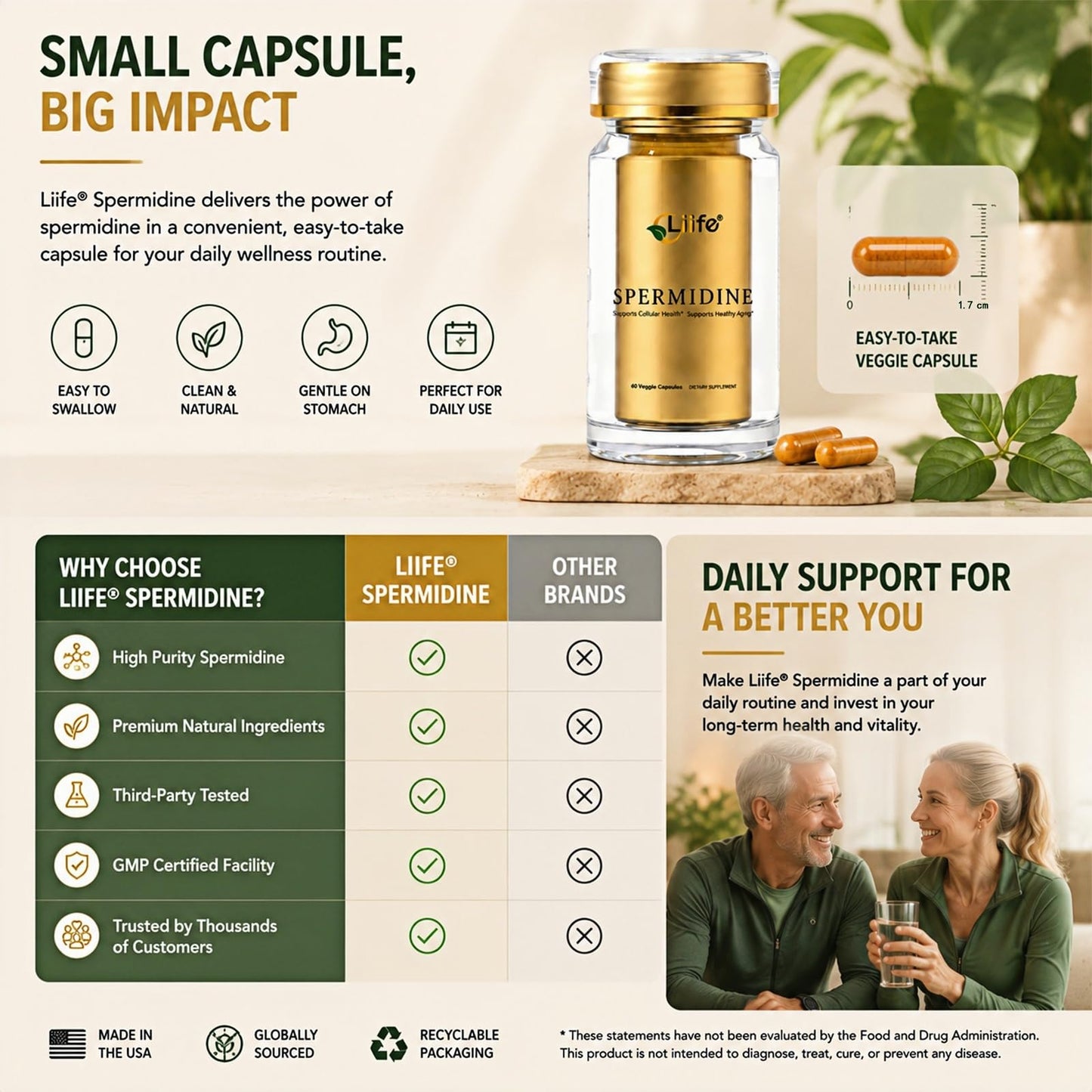 LIIFE Spermine Supplement for Women & Men 6-in-1 Formula Capsules 60 Count