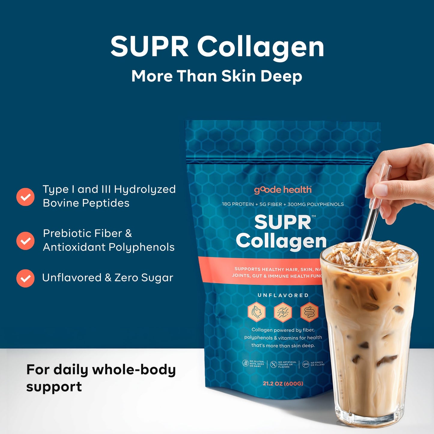 Goode Health SUPR Collagen Powder Unflavored Type I & III Hydrolyzed Collagen Peptides with Fiber & Polyphenols No Sugar, 21.2