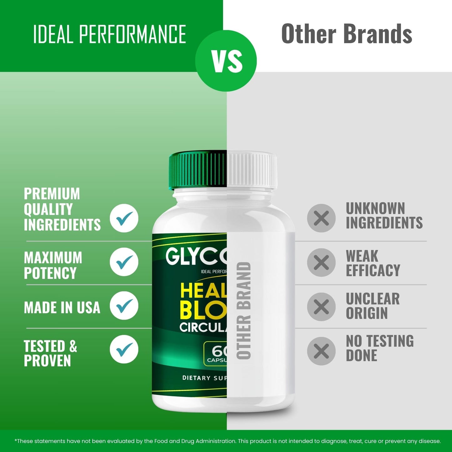 IDEAL PERFORMANCE Glyconix Blood Optimizer Capsules 180 Capsules