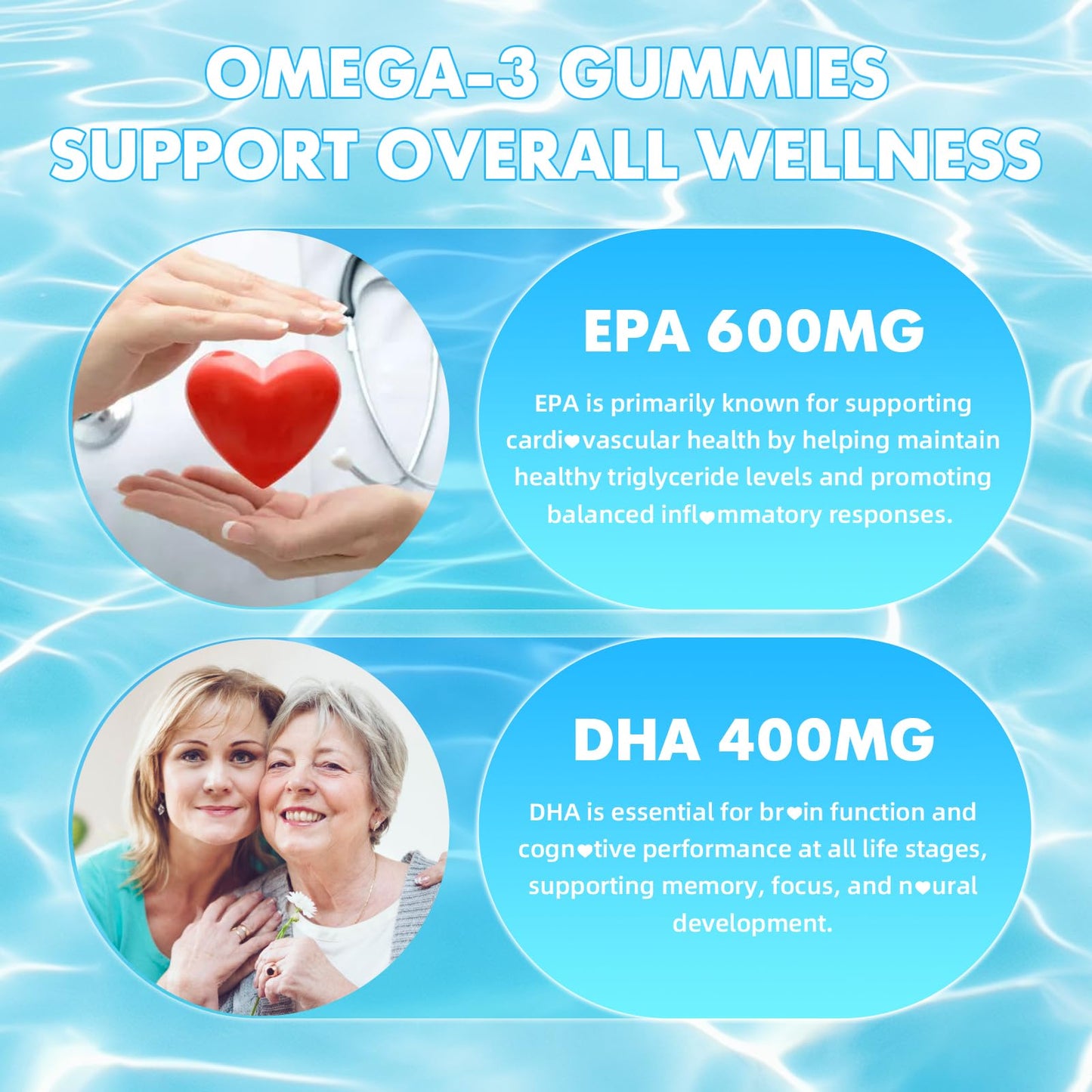SoftBear Omega-3 Gummies 60 Count