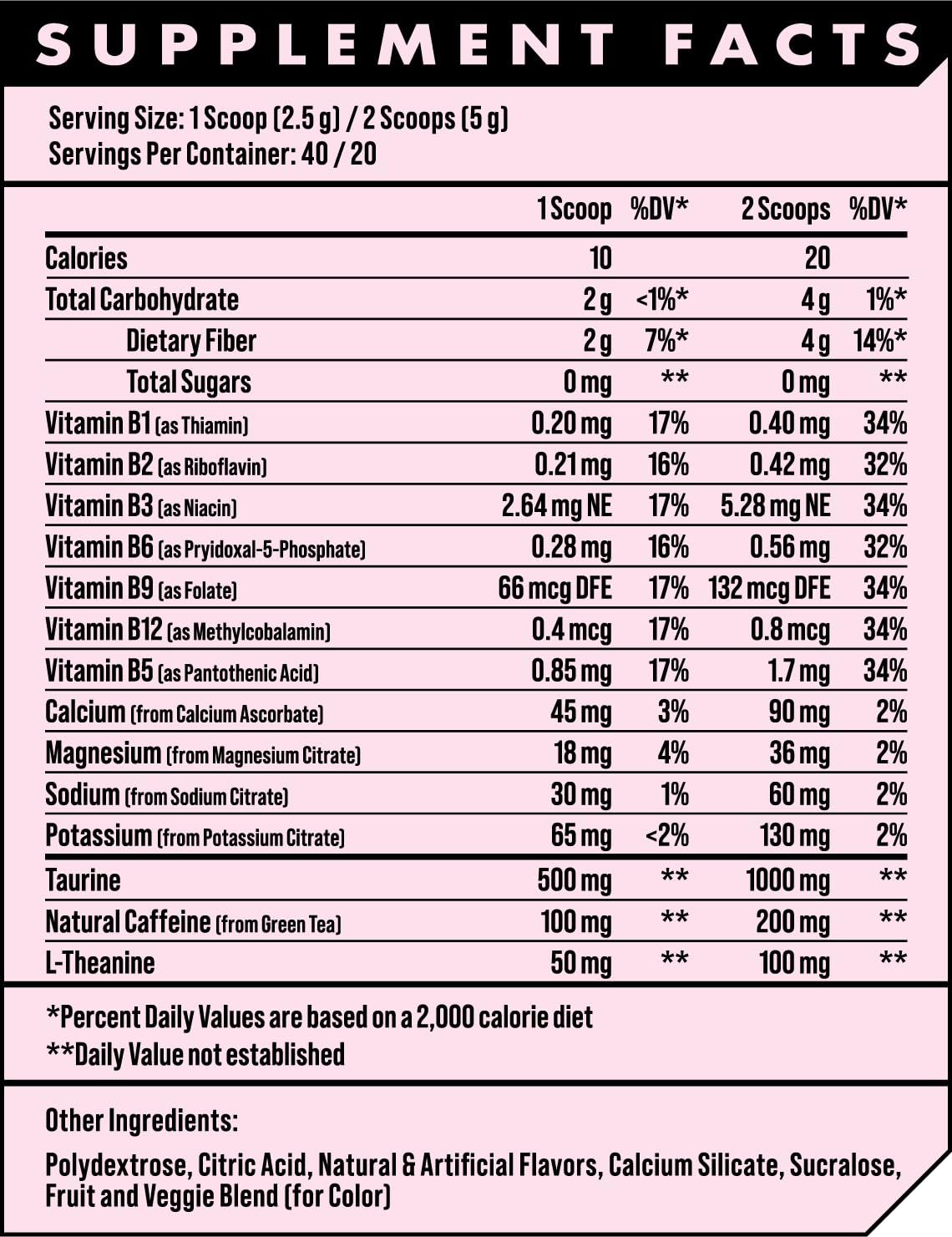 Advanced Energy - Energy Boosting Formula with Electrolytes for Hydration - L-Theanine to Combat Jitters - Sugar Free & Keto Friendly - No Maltodextrin Powder 4.58 Ounce