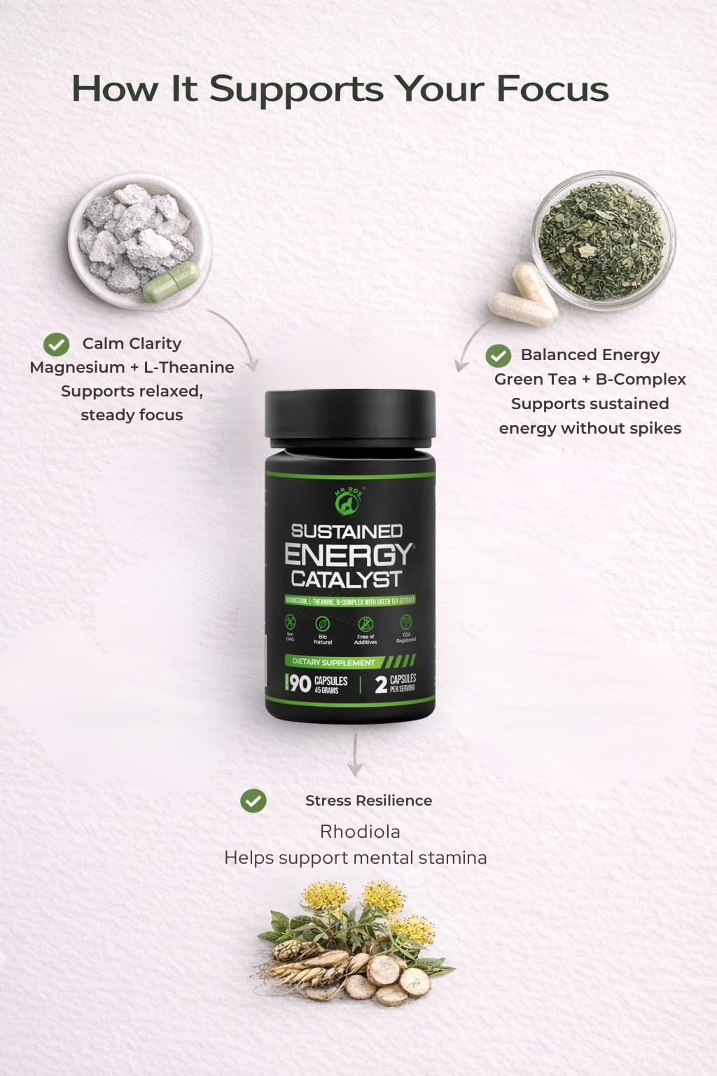 Mr Ros Sustained Energy Catalyst 90 Capsules
