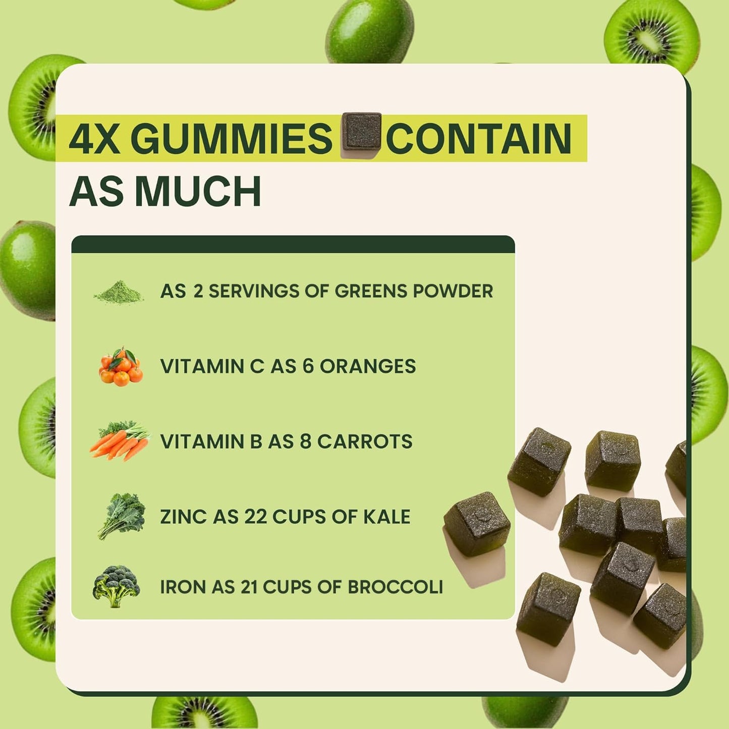 Jaje Health 10ex Supergreens Gummies with Probiotics, 60 Gummies