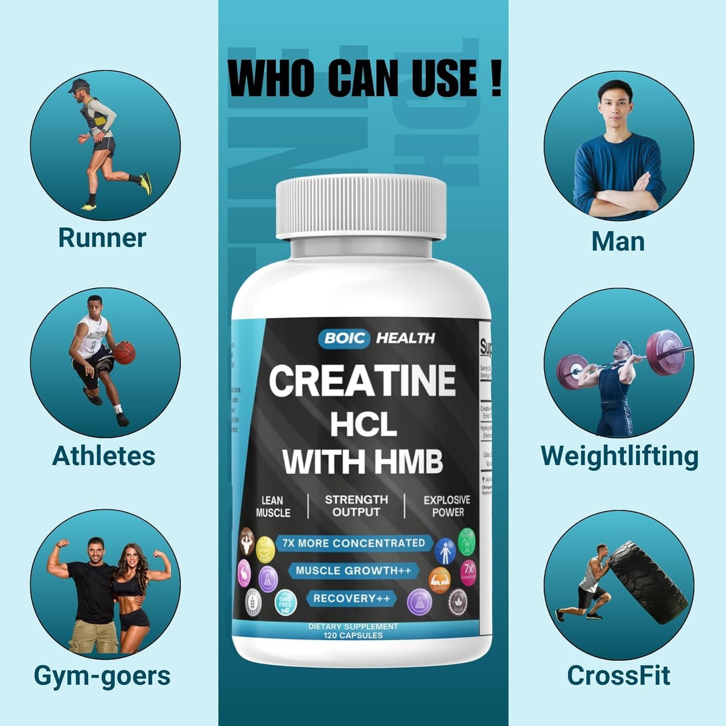 BOIC Creatine HCL + HMB Capsules, 120 Capsules