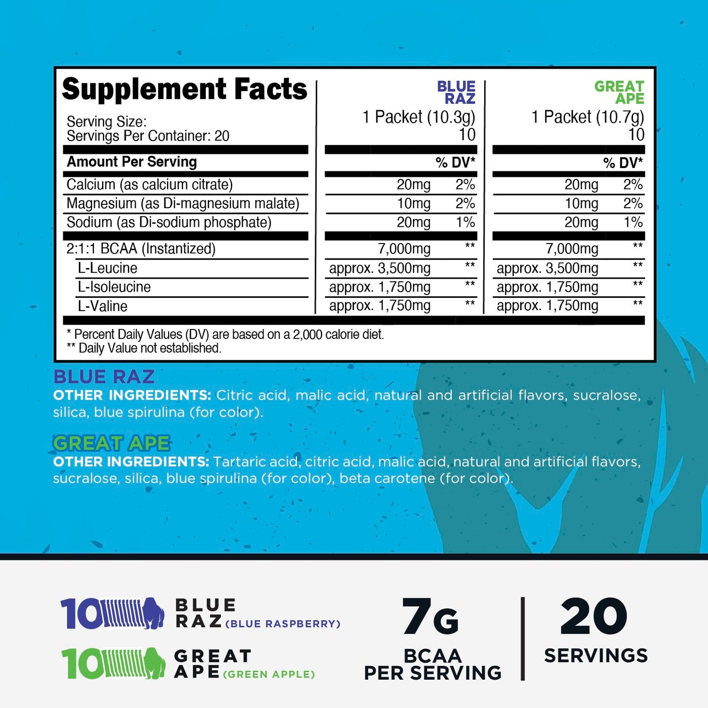 Primal BCAA Powder 7.5 Ounce