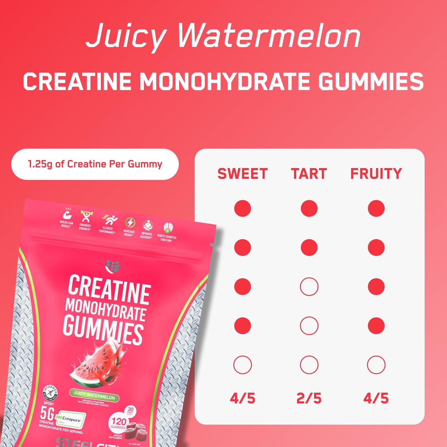 SteelFit Creapure Creatine Monohydrate, 120 Gummies
