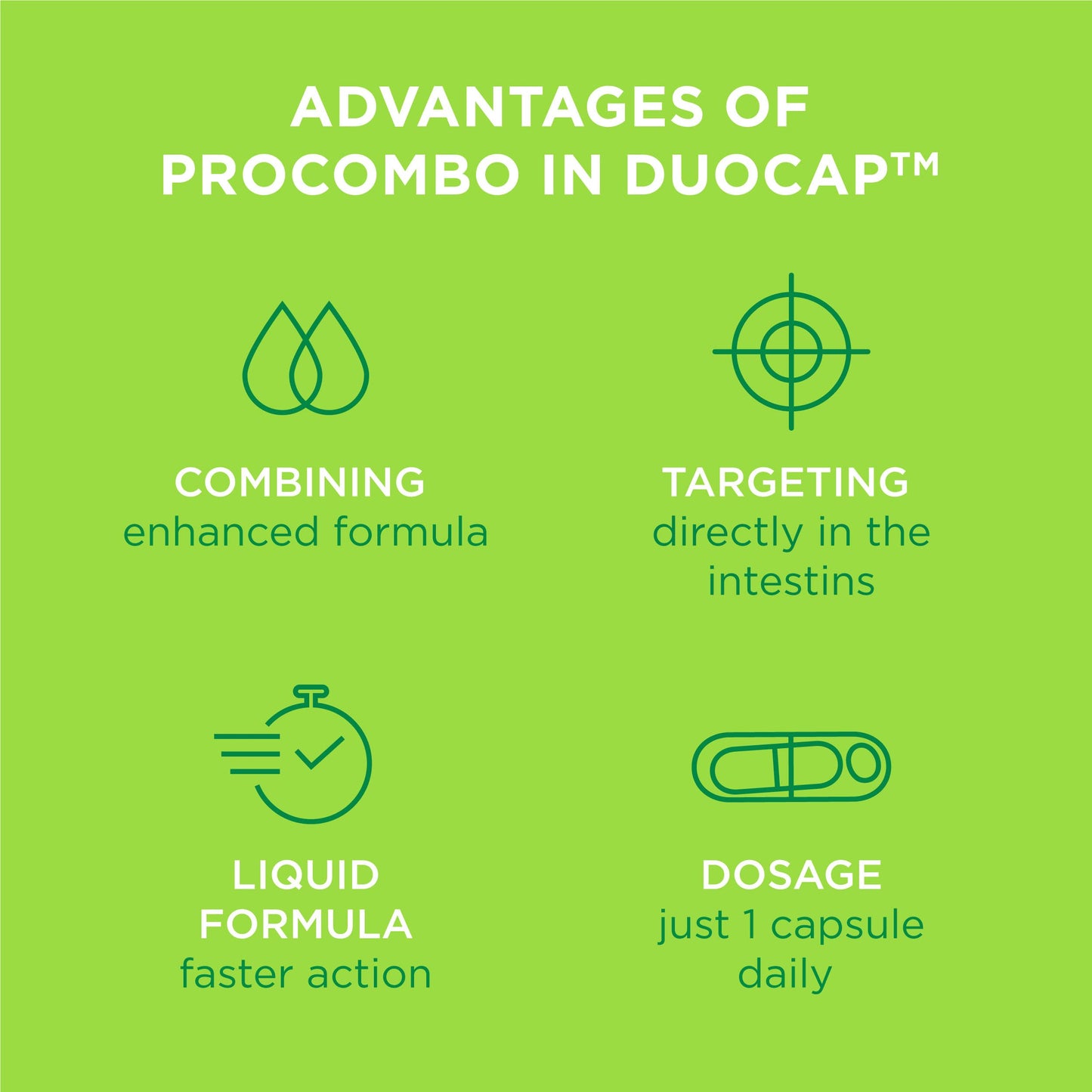 ProCombo The Smart Synbiotic with Targeted Delivery of The Good Bacteria Capsules 10 Count