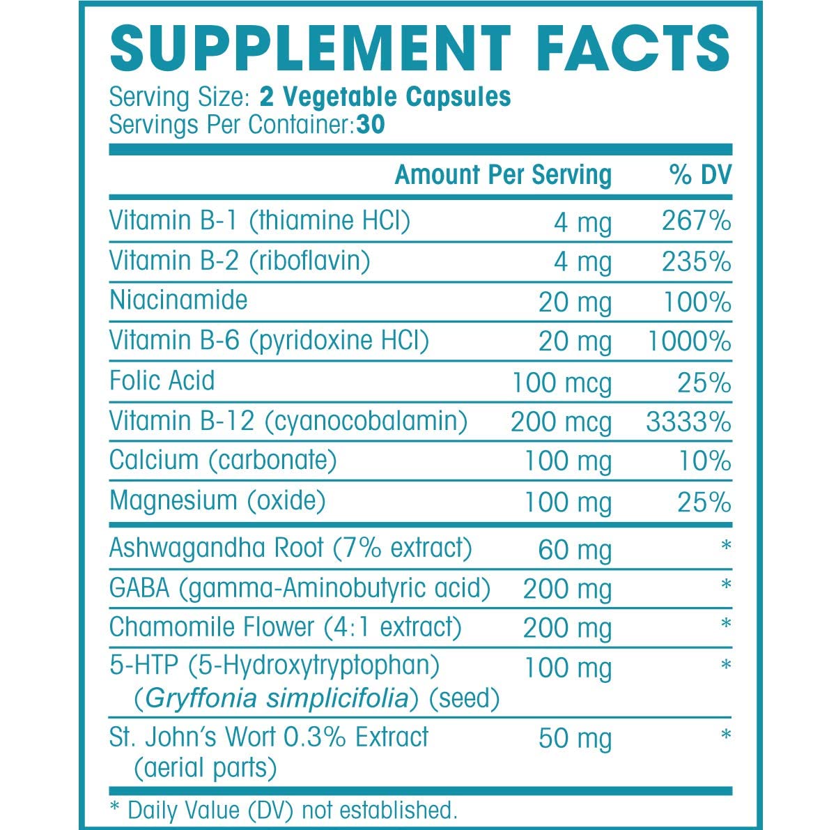 Natures Wellness ZENTA Capsules, 60 Count