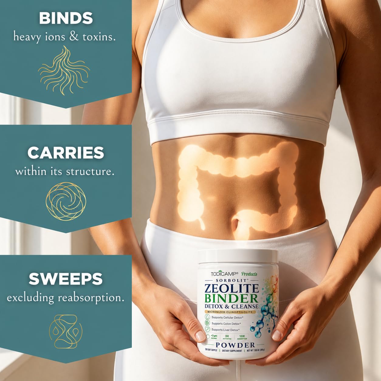 TODICAMP Zeolite Detox for Adults Sorbolit Zeolite Clinoptilolite Detox Powder 7.05 Ounce