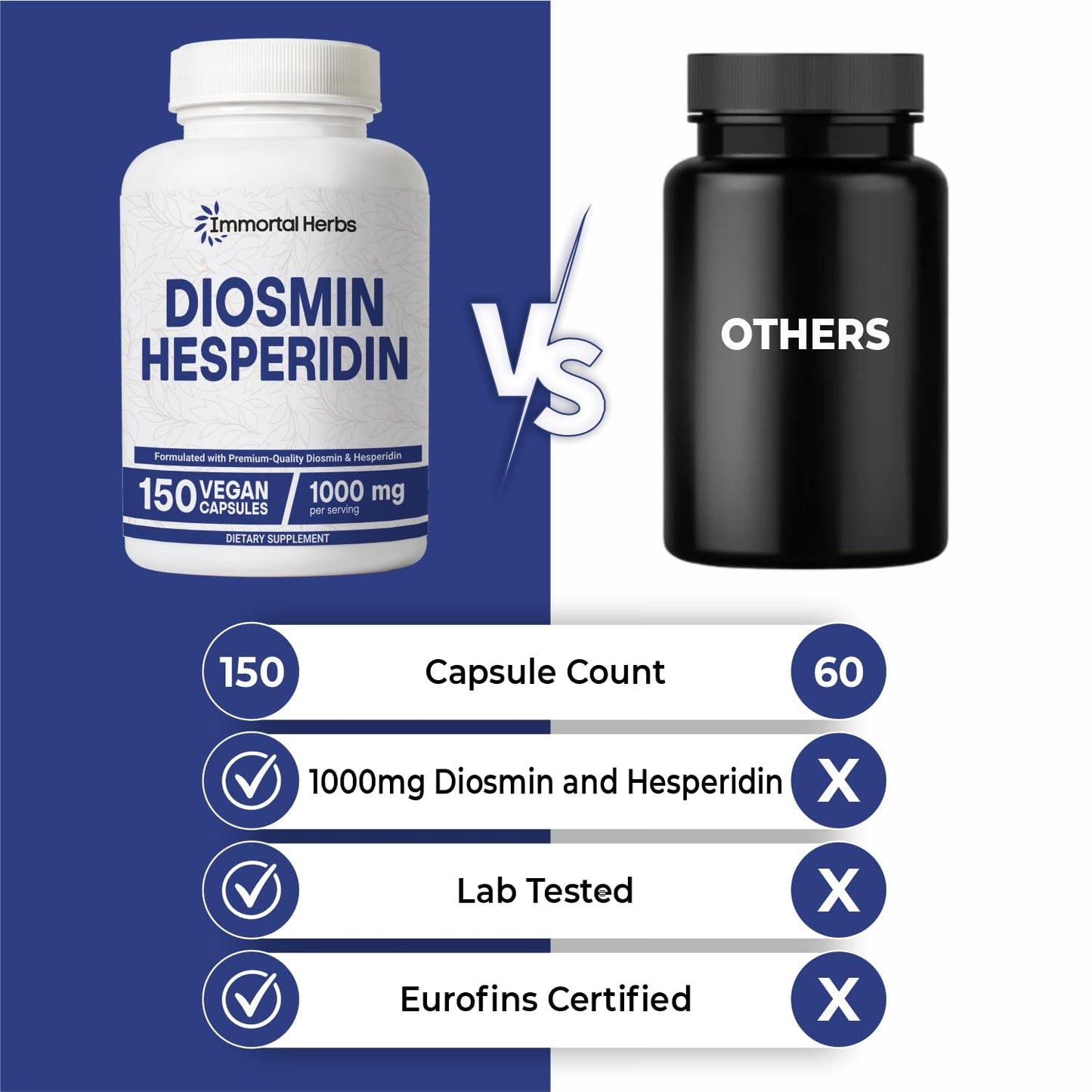 Immortal Herbs Diosmin Hesperidin 1000mg Complex 150 Capsules