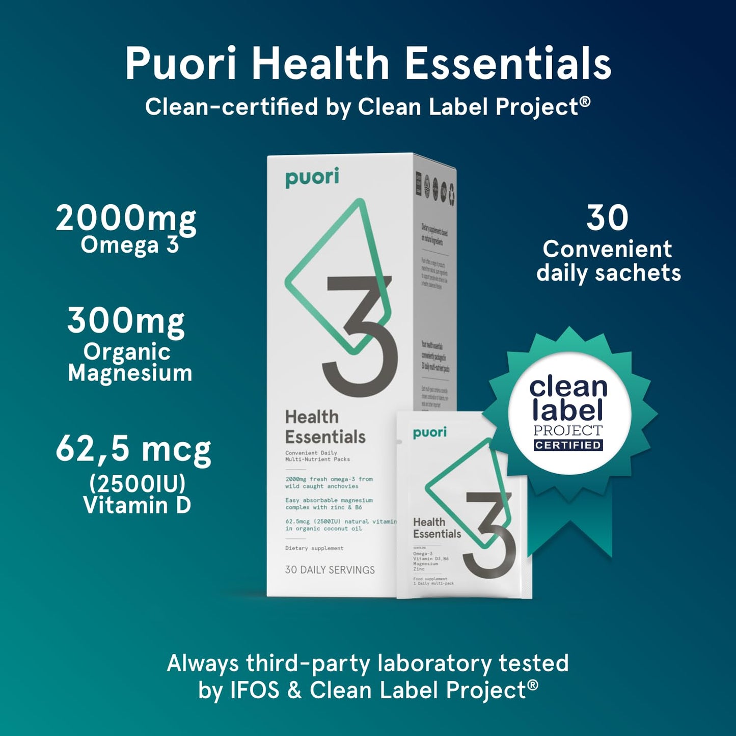 Puori P3 Health Essentials with Magnesium Zinc Complex, Omega 3 Fish Oil & Vitamin D3 Supplements Softgels & Capsules 30 Count