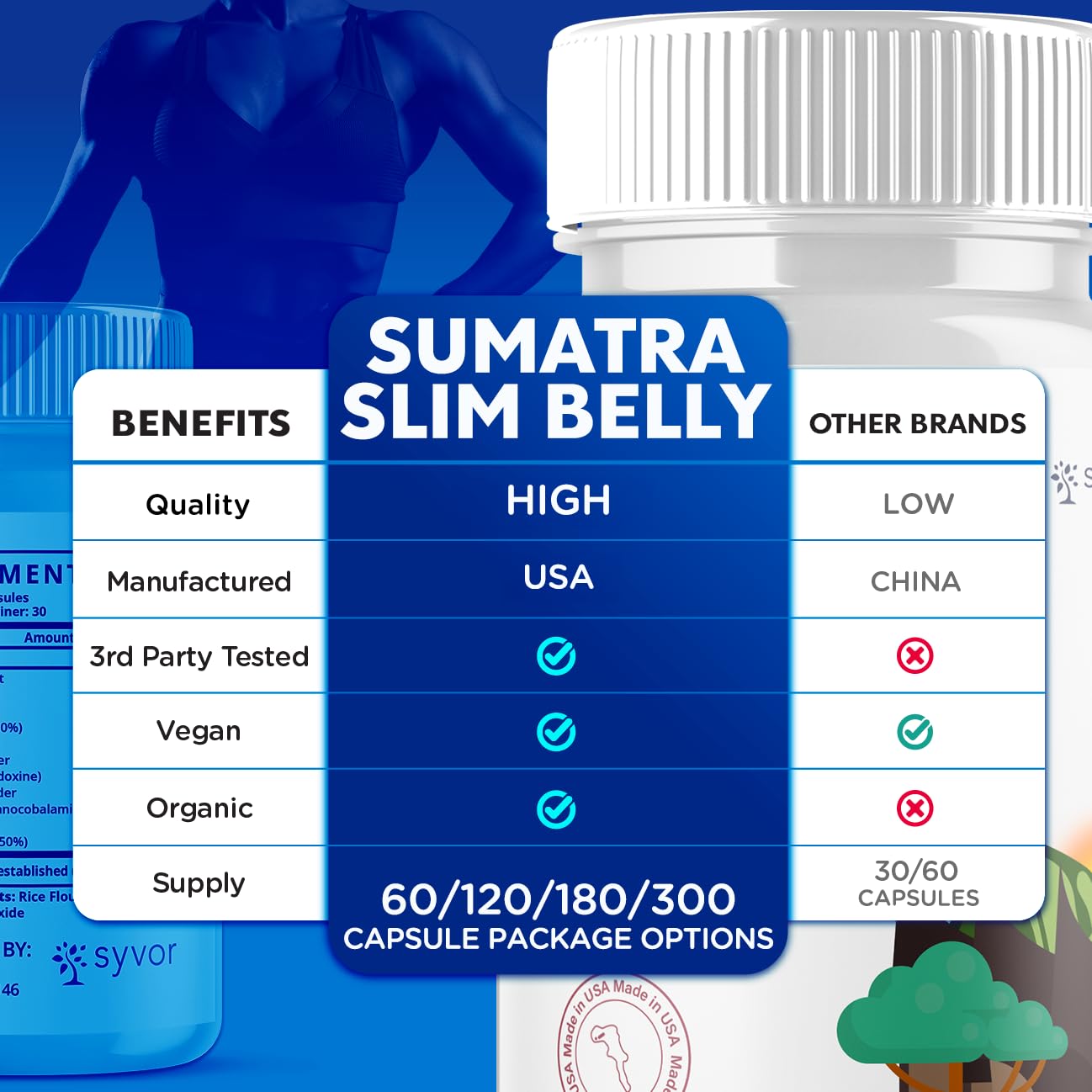 Syvor Sumatra SlimBelly Tonic Capsules 300 Capsules